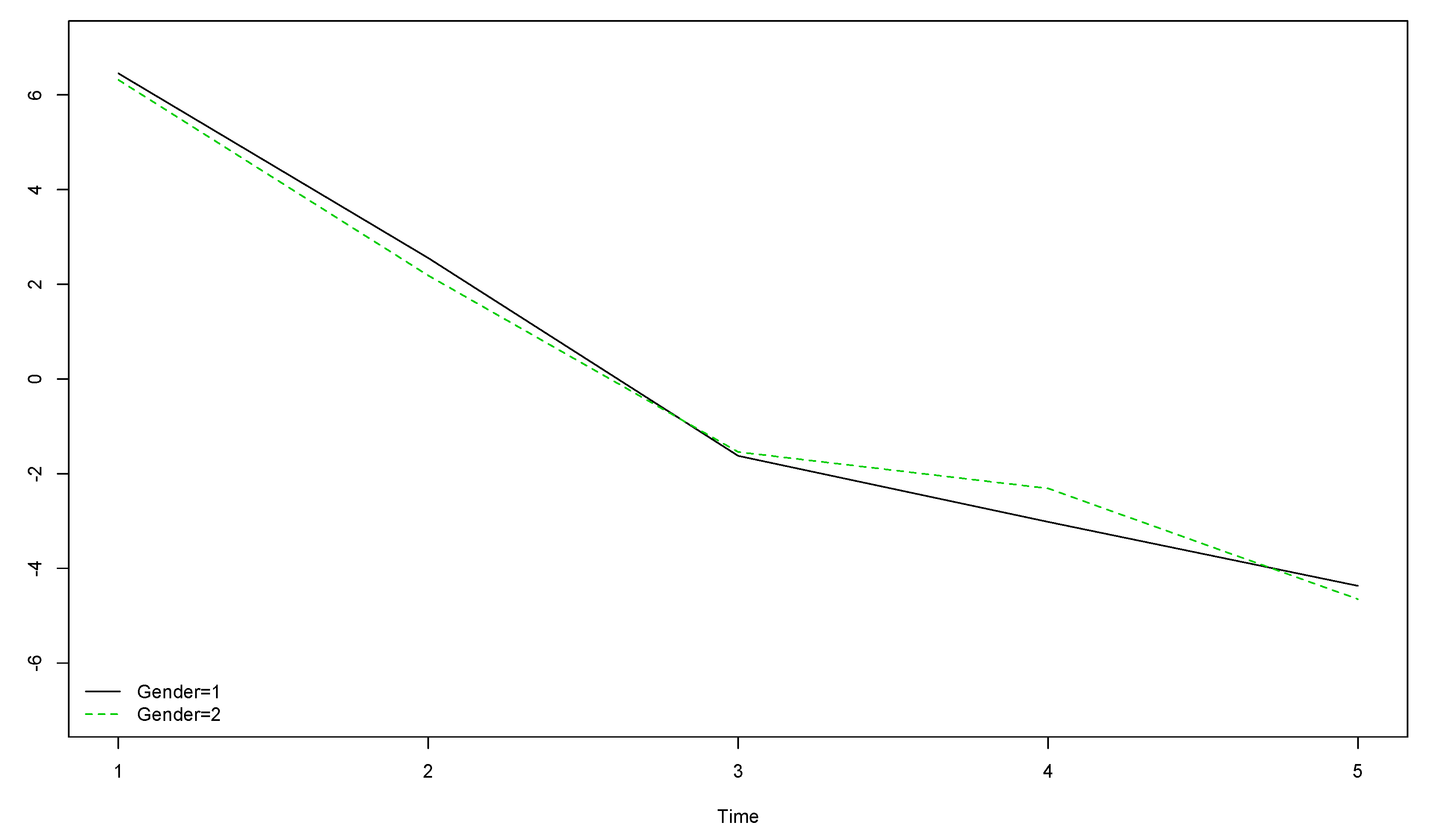 Ijerph 17 08249 g005 Ijerph 17 08249 g005