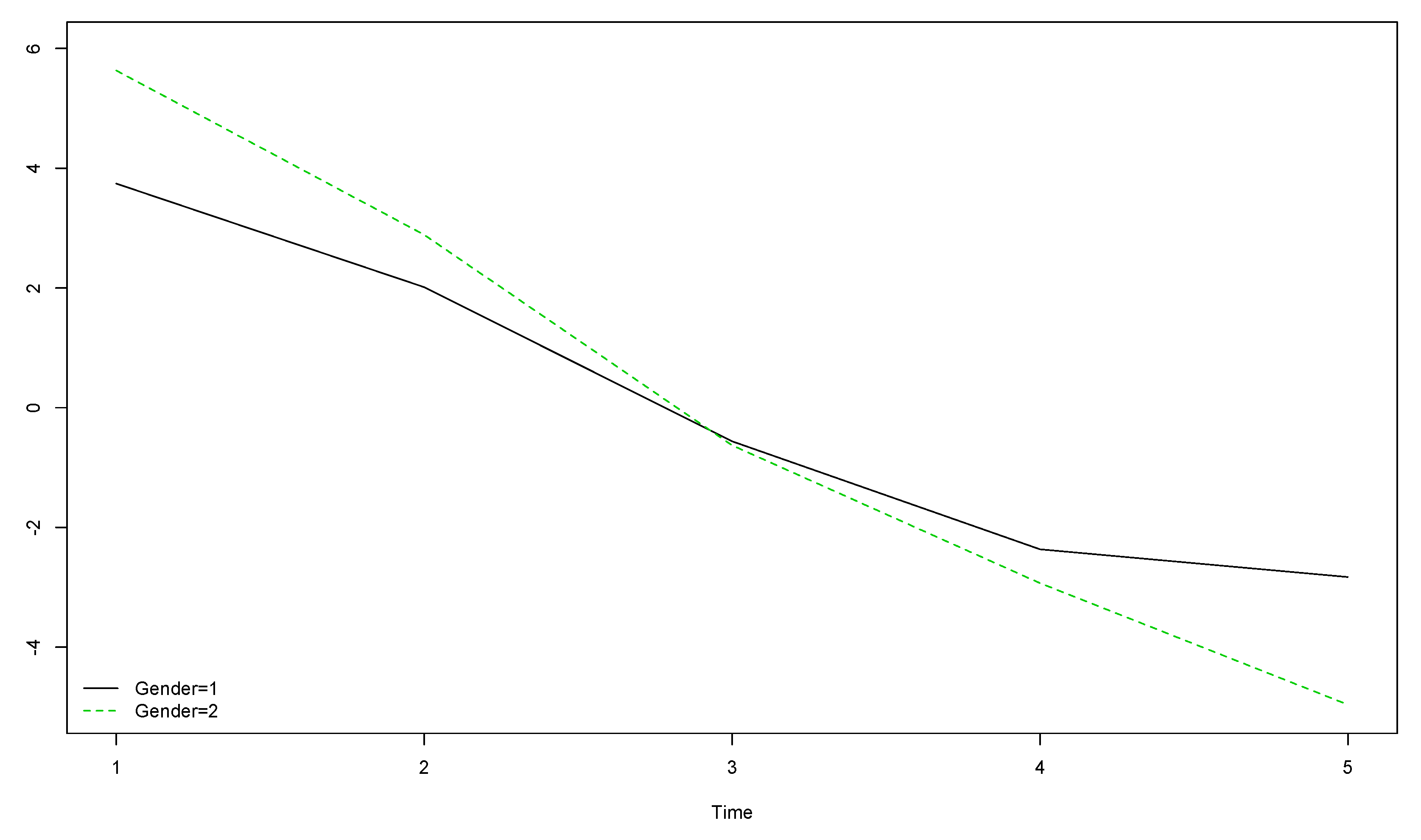 Ijerph 17 08249 g007 Ijerph 17 08249 g007