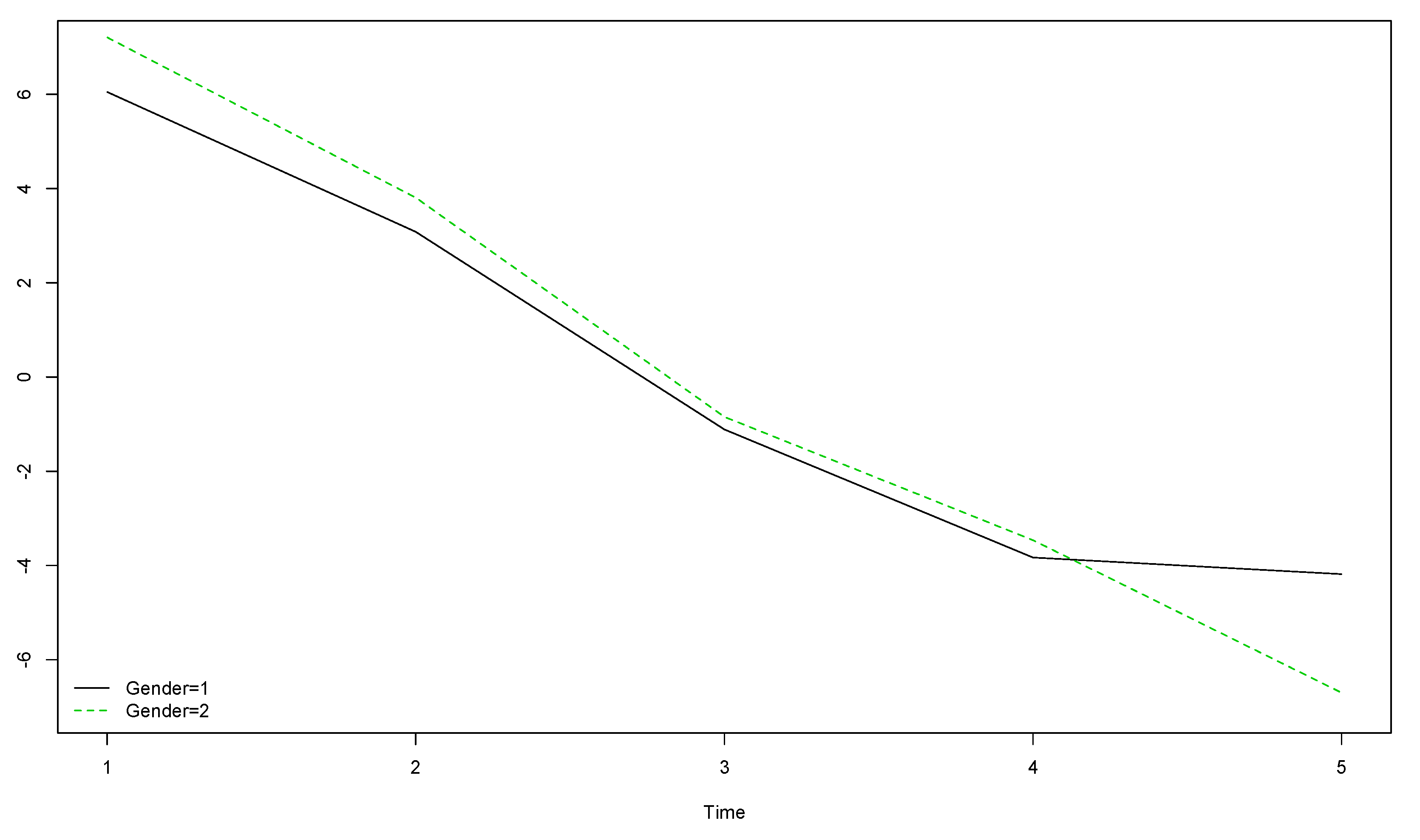 Ijerph 17 08249 g009 Ijerph 17 08249 g009