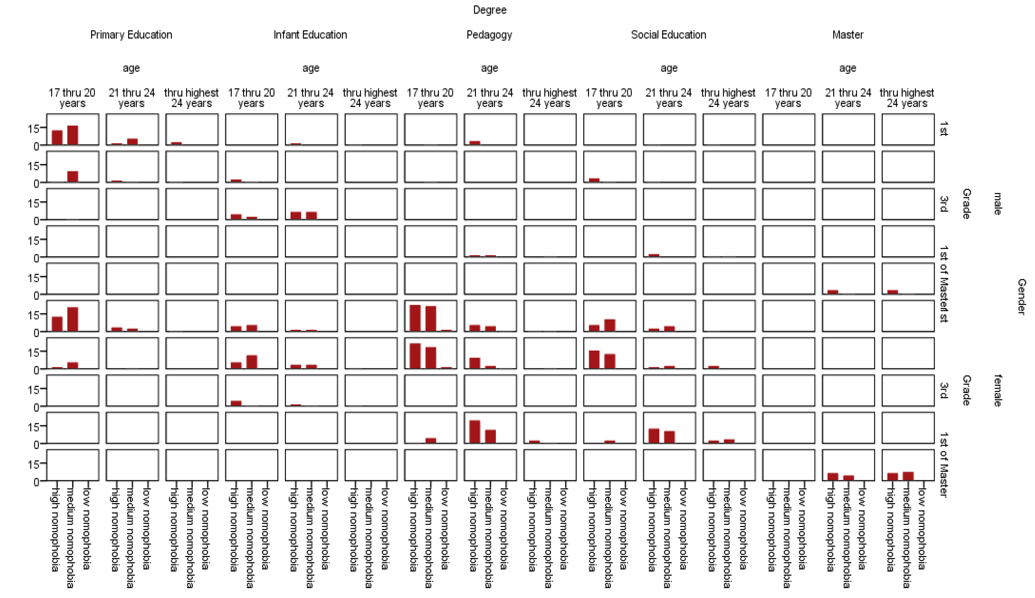 Ijerph 17 08252 g001 Ijerph 17 08252 g001