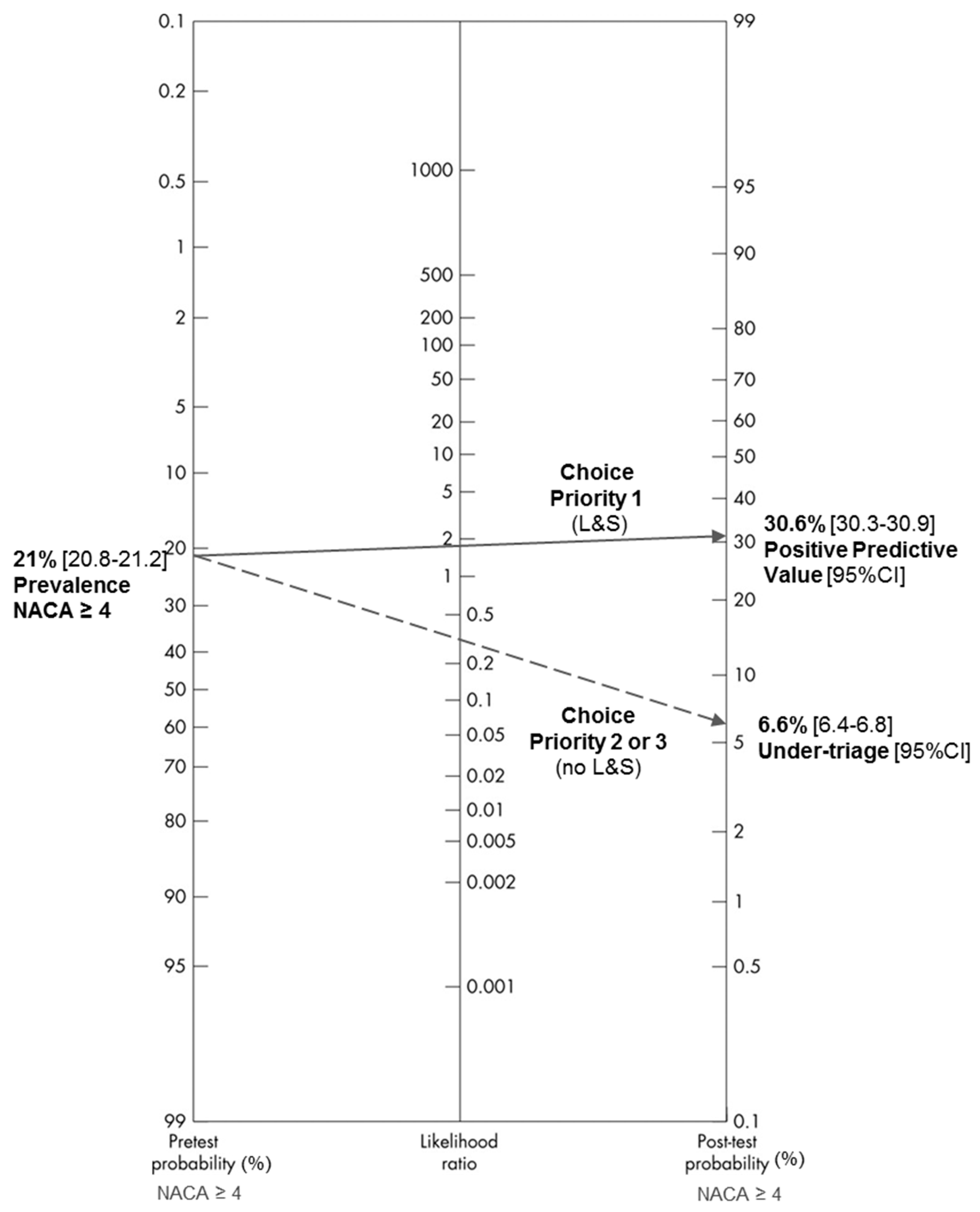 Ijerph 17 08254 g004