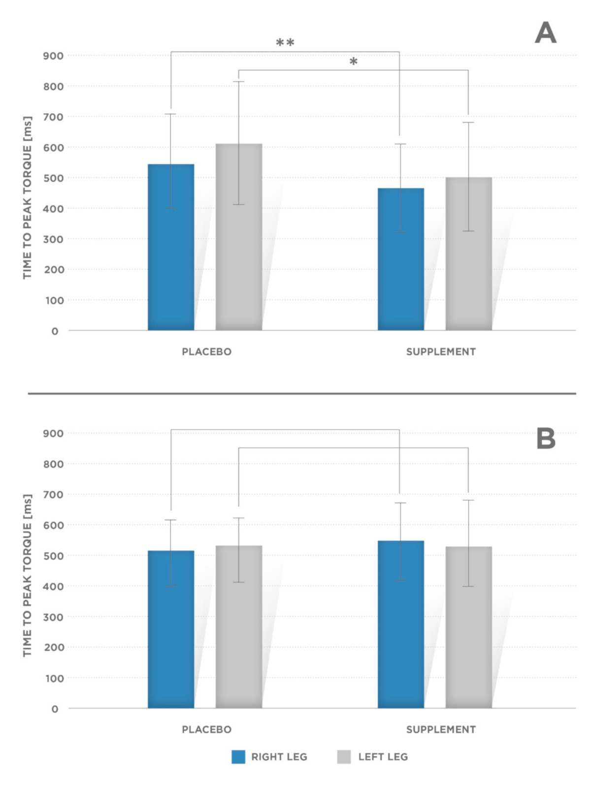 Ijerph 17 08262 g002