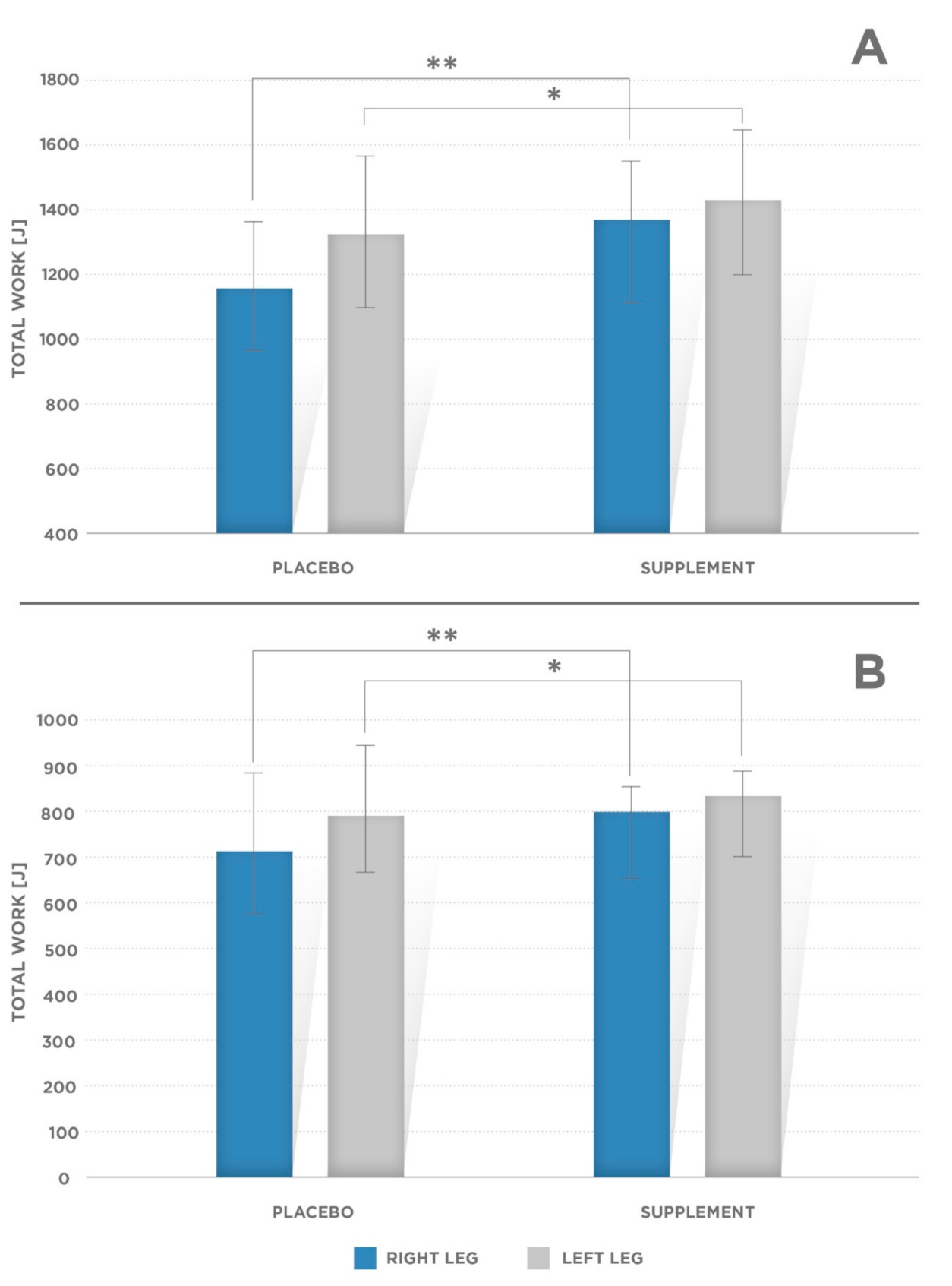 Ijerph 17 08262 g003