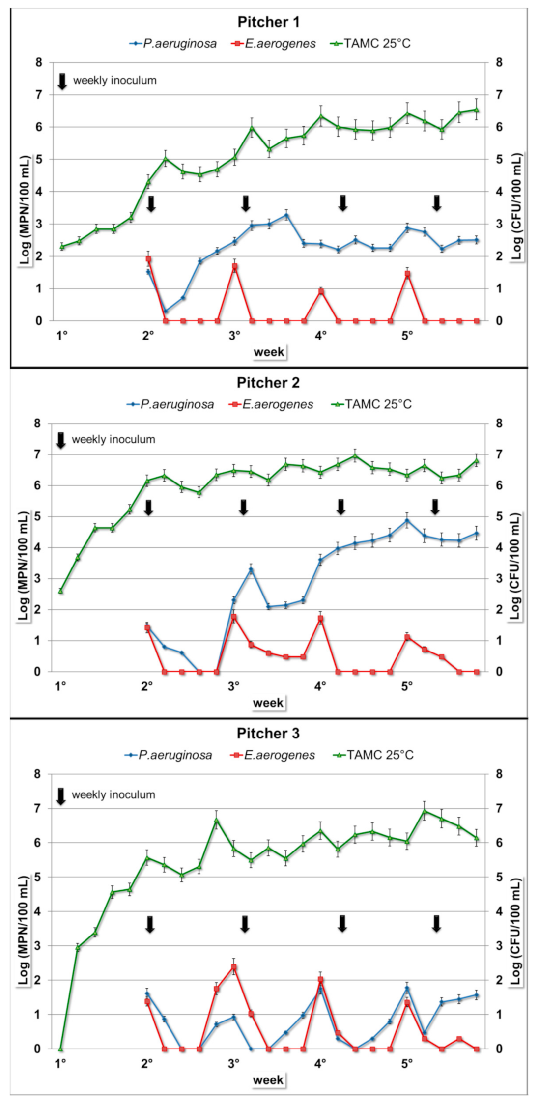 Ijerph 17 08263 g001