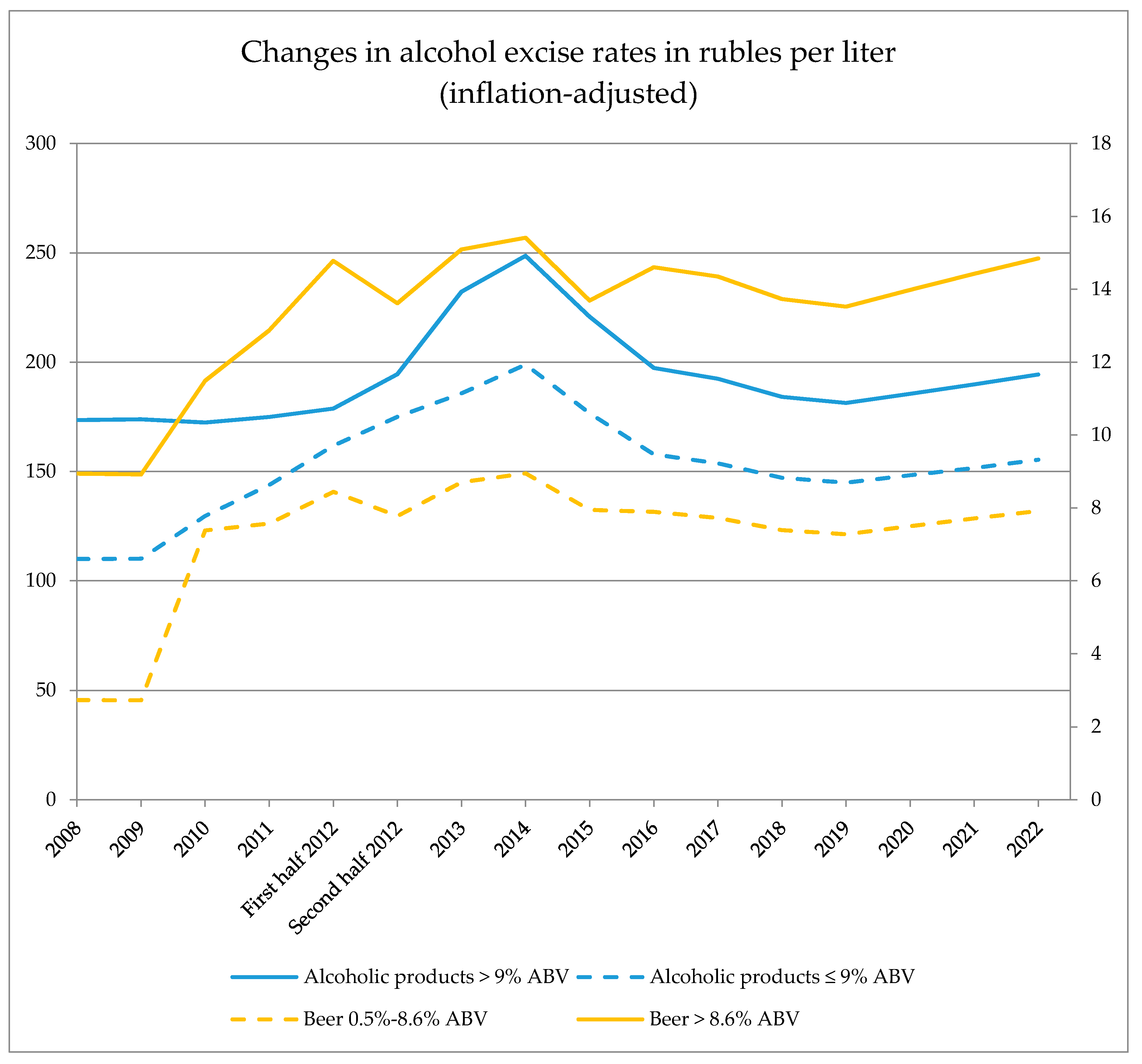 Ijerph 17 08270 g001 Ijerph 17 08270 g001