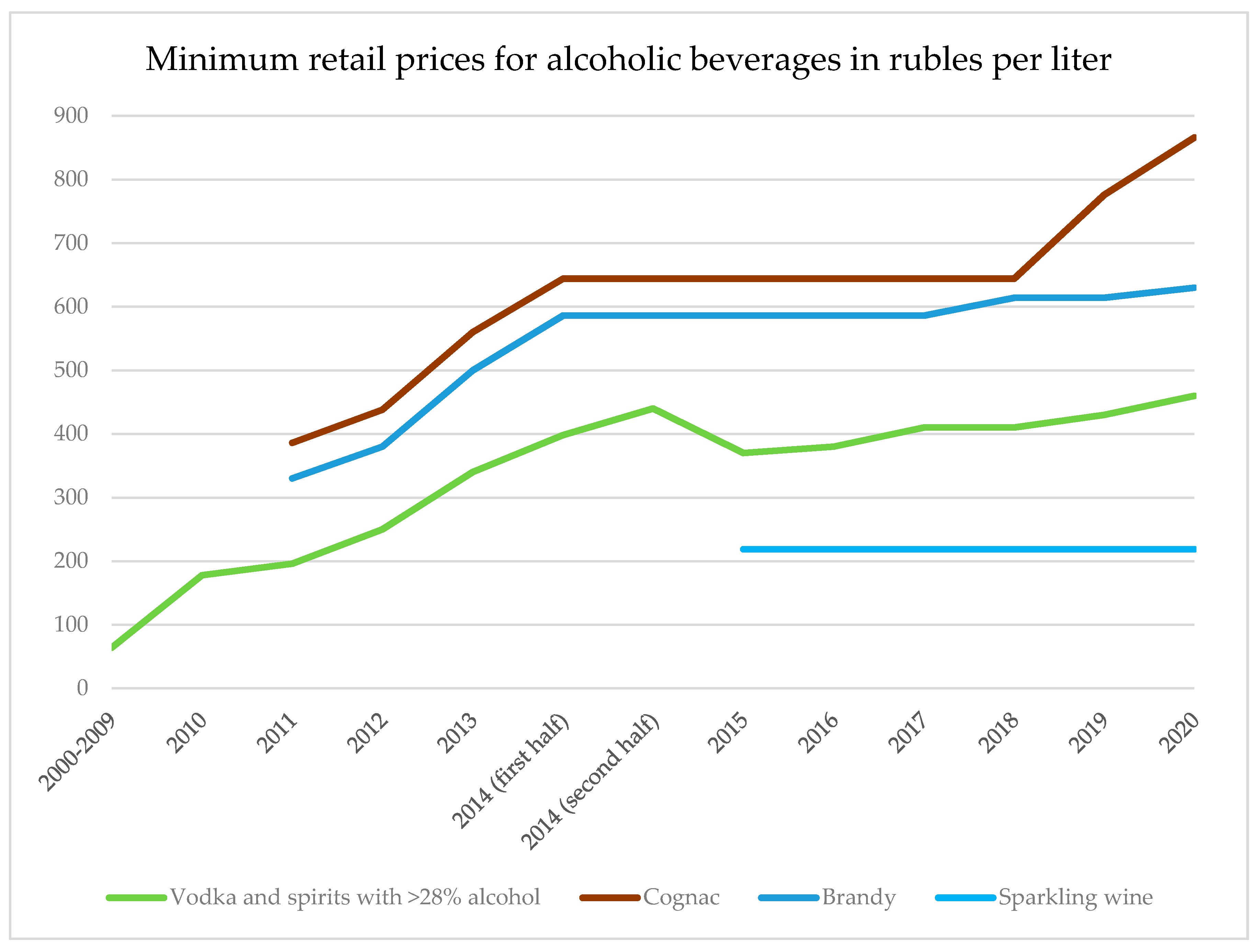 Ijerph 17 08270 g002 Ijerph 17 08270 g002
