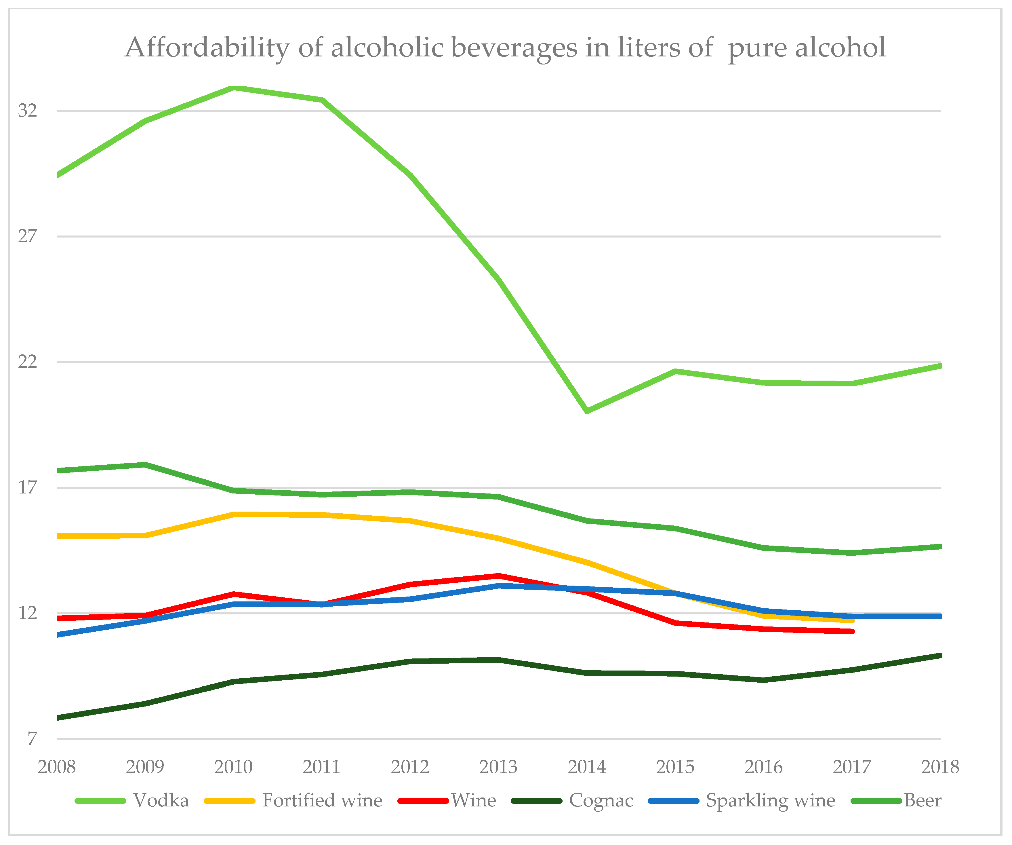 Ijerph 17 08270 g003 Ijerph 17 08270 g003