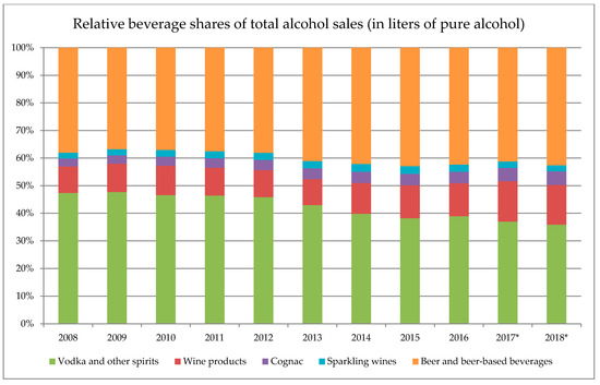 Ijerph 17 08270 g0a1