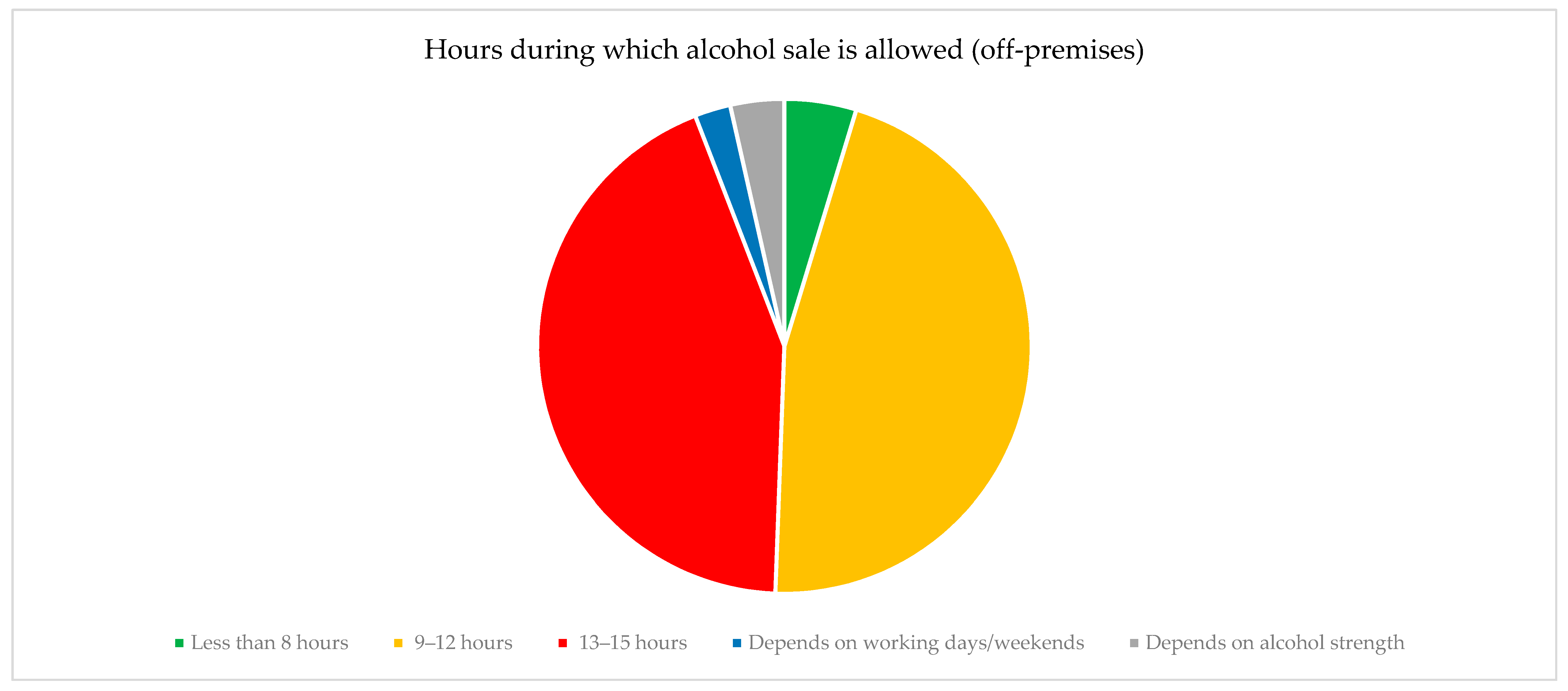 Ijerph 17 08270 g0a2 Ijerph 17 08270 g0a2