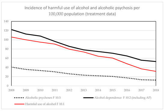 Ijerph 17 08270 g0a3