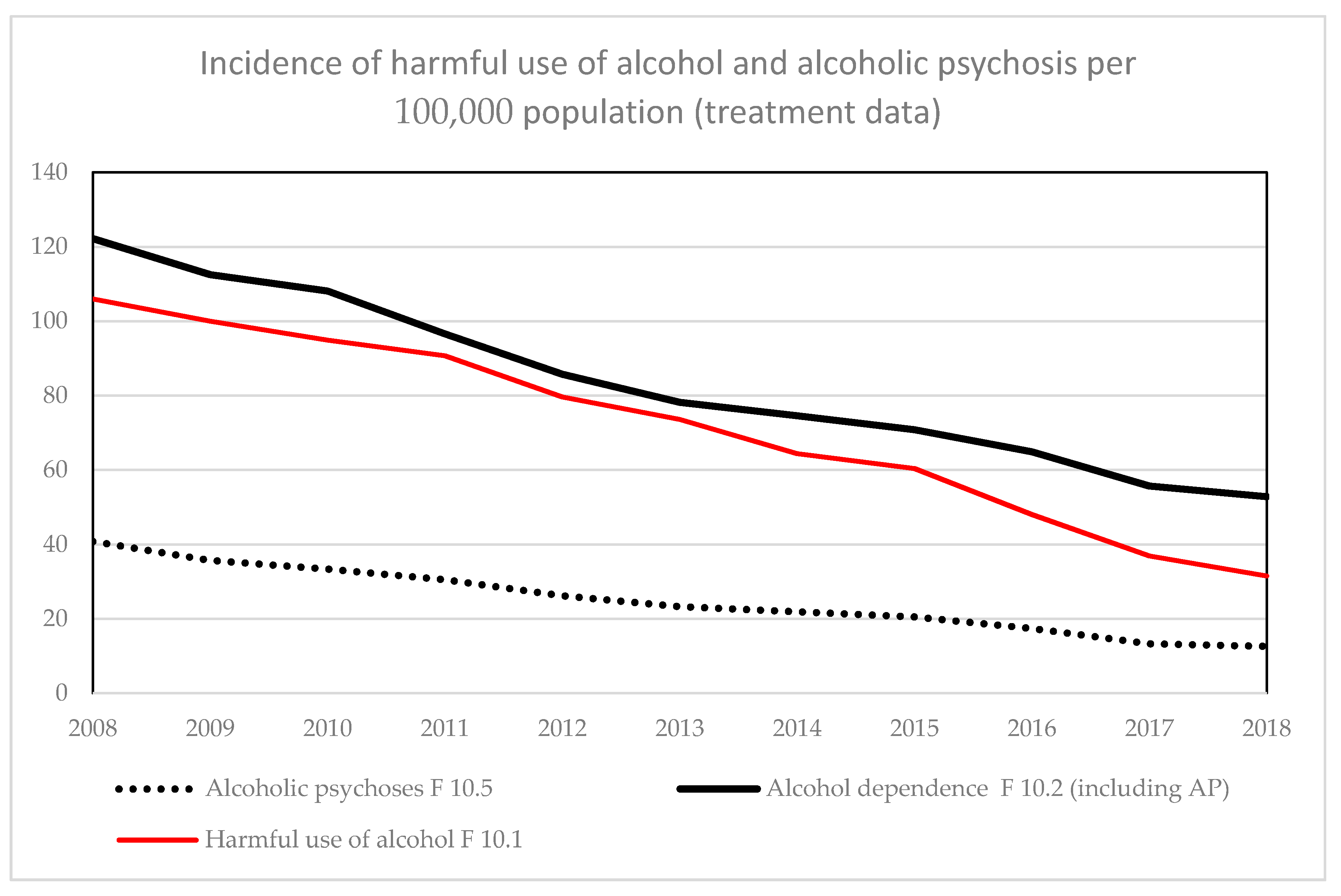Ijerph 17 08270 g0a3 Ijerph 17 08270 g0a3