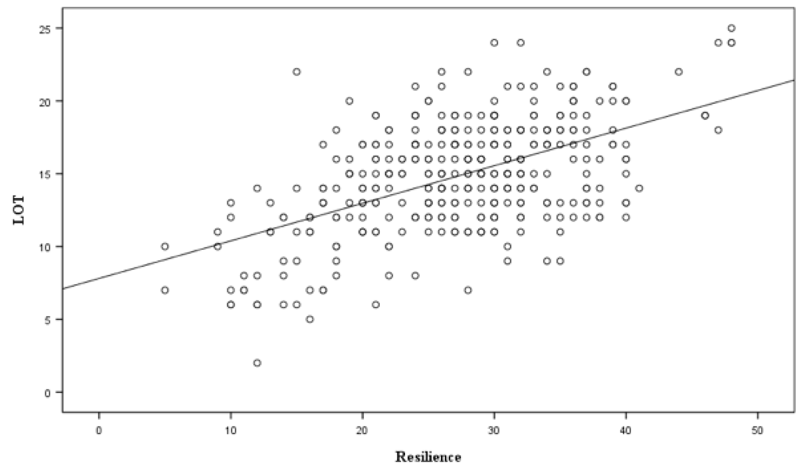 Ijerph 17 08284 g002 Ijerph 17 08284 g002