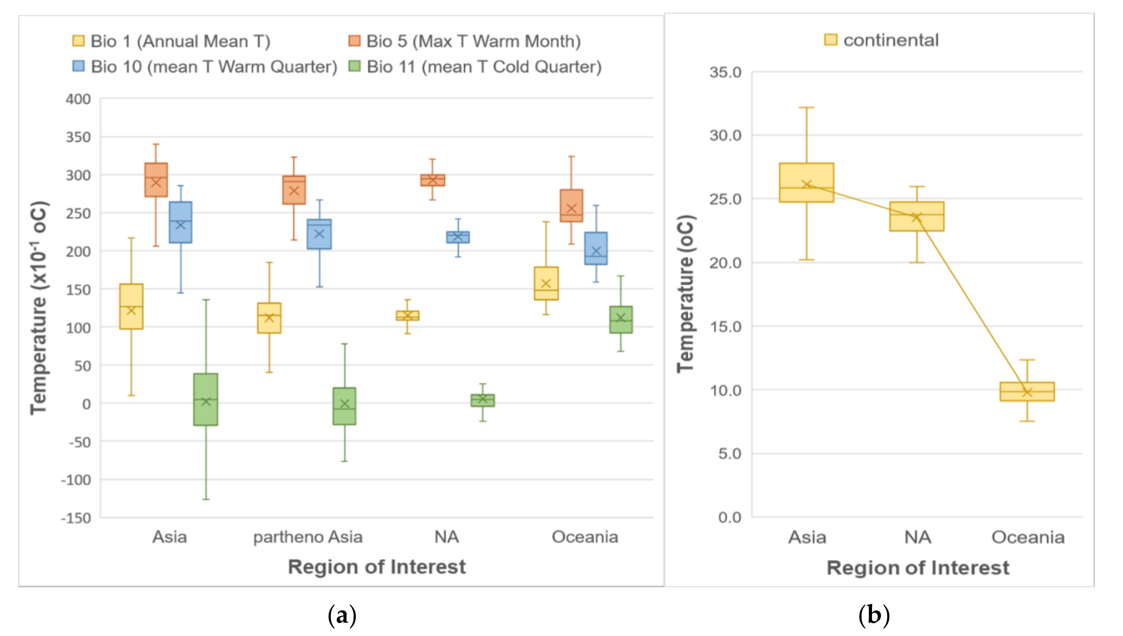 Ijerph 17 08285 g001