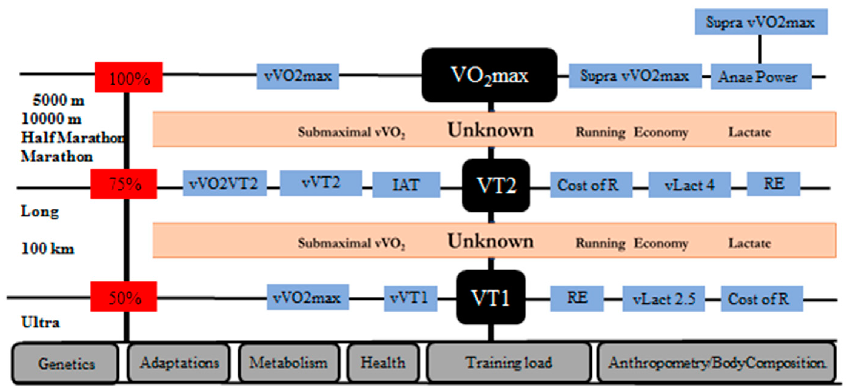 Ijerph 17 08289 g002 Ijerph 17 08289 g002