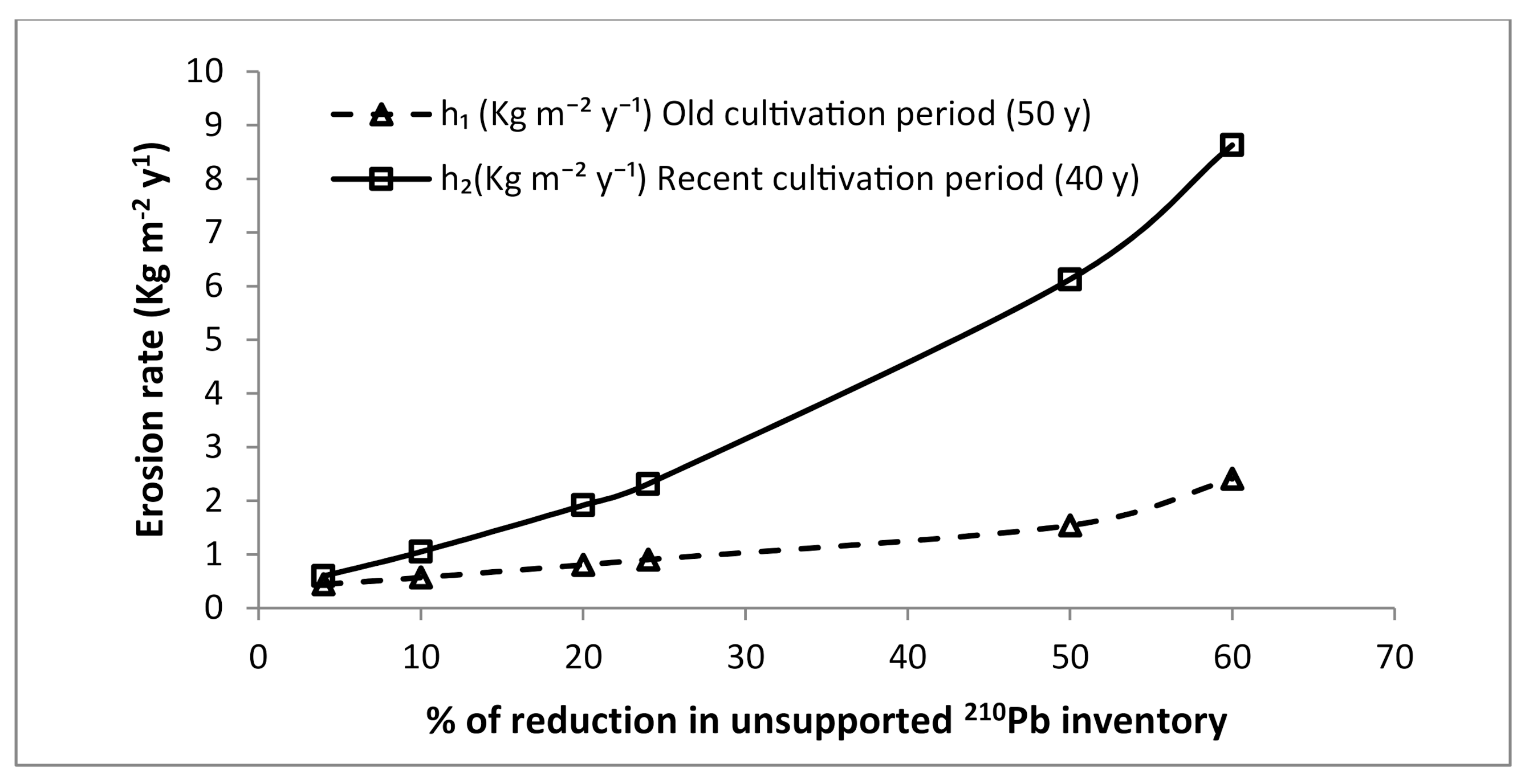 Ijerph 17 08292 g001 Ijerph 17 08292 g001