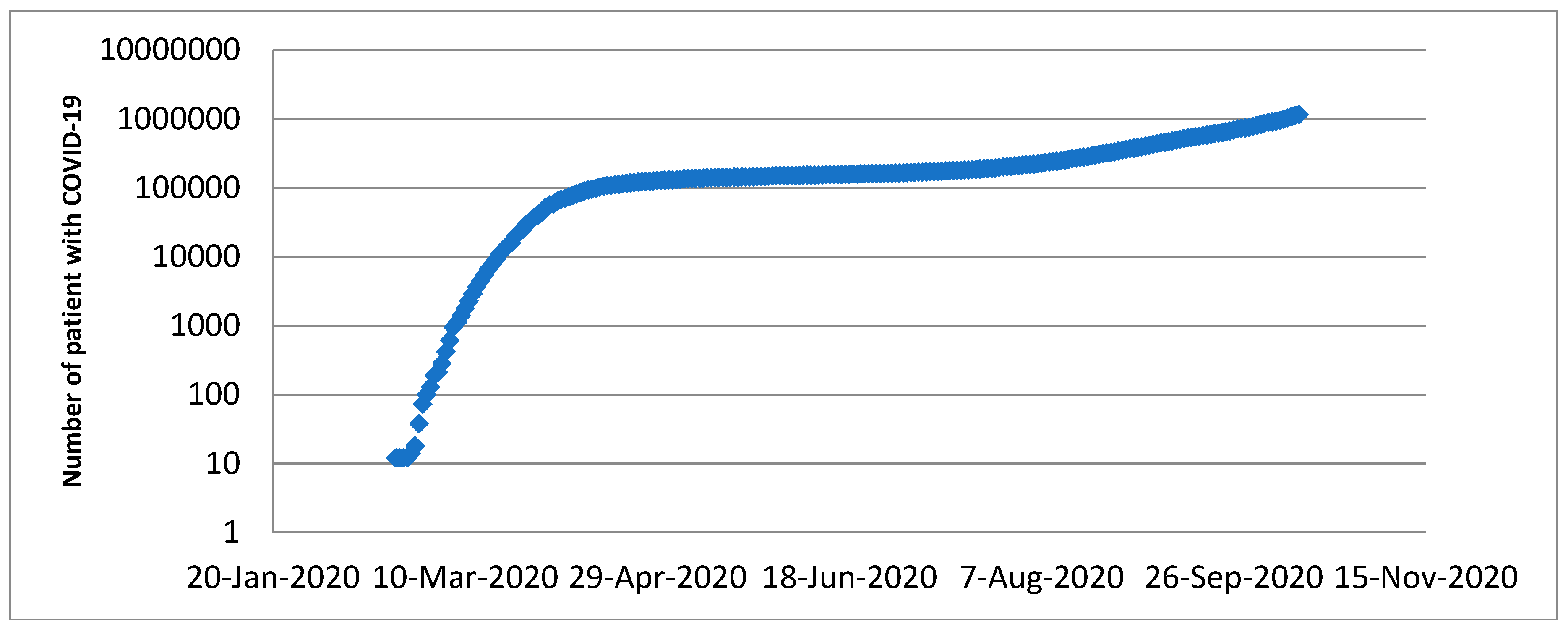 Ijerph 17 08302 i004 Ijerph 17 08302 i004