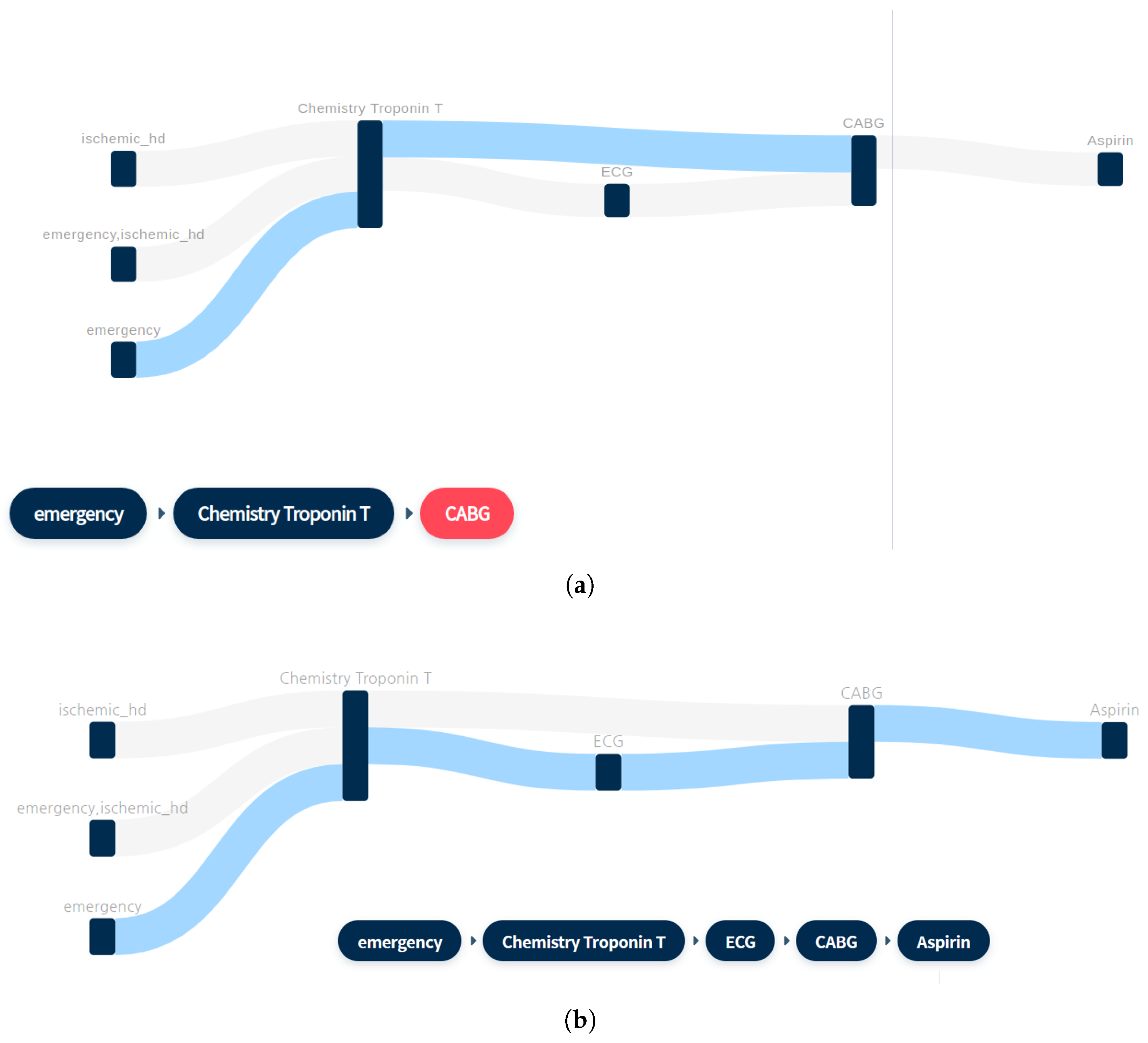 Ijerph 17 08303 g003a