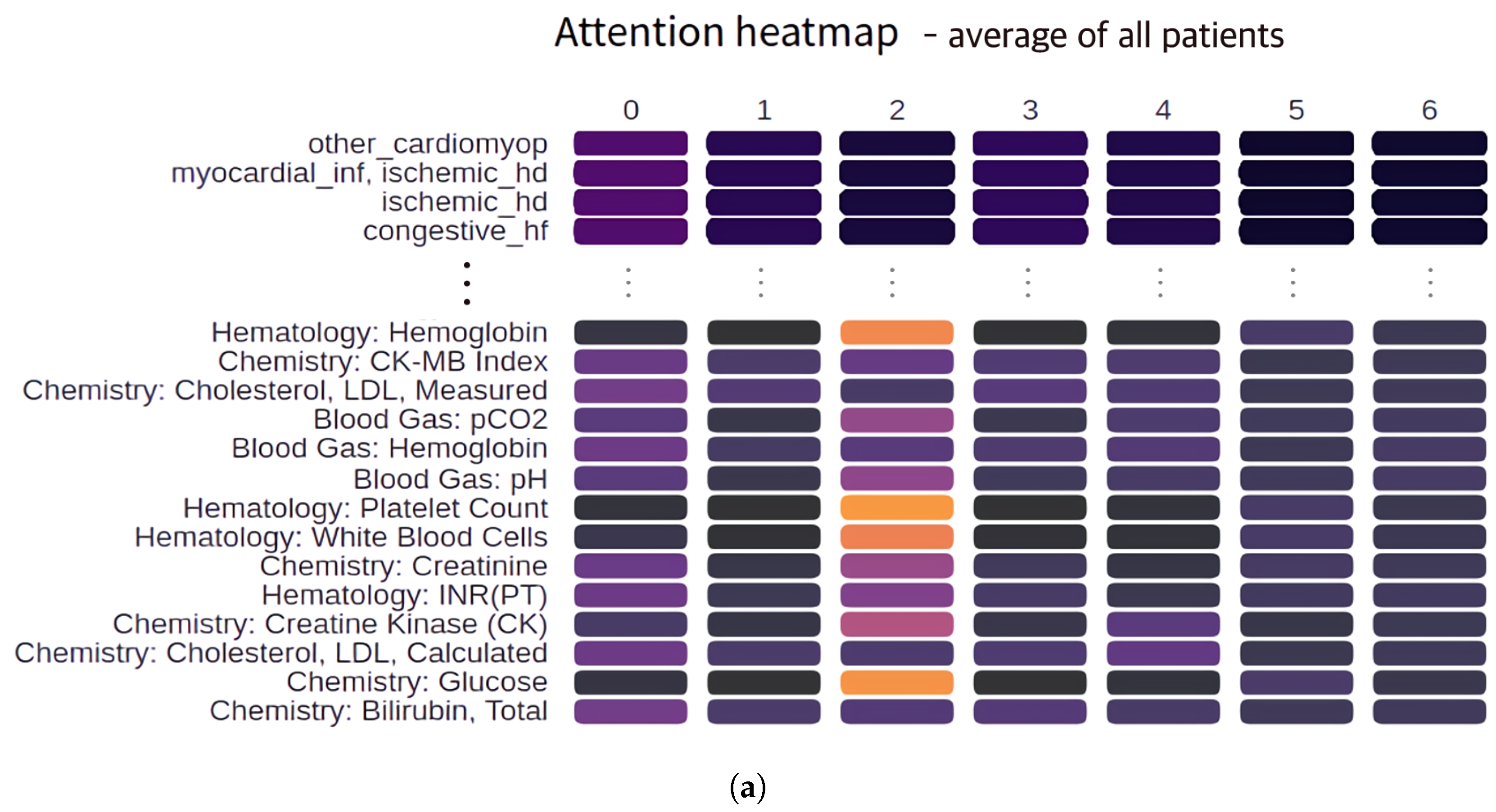 Ijerph 17 08303 g004a