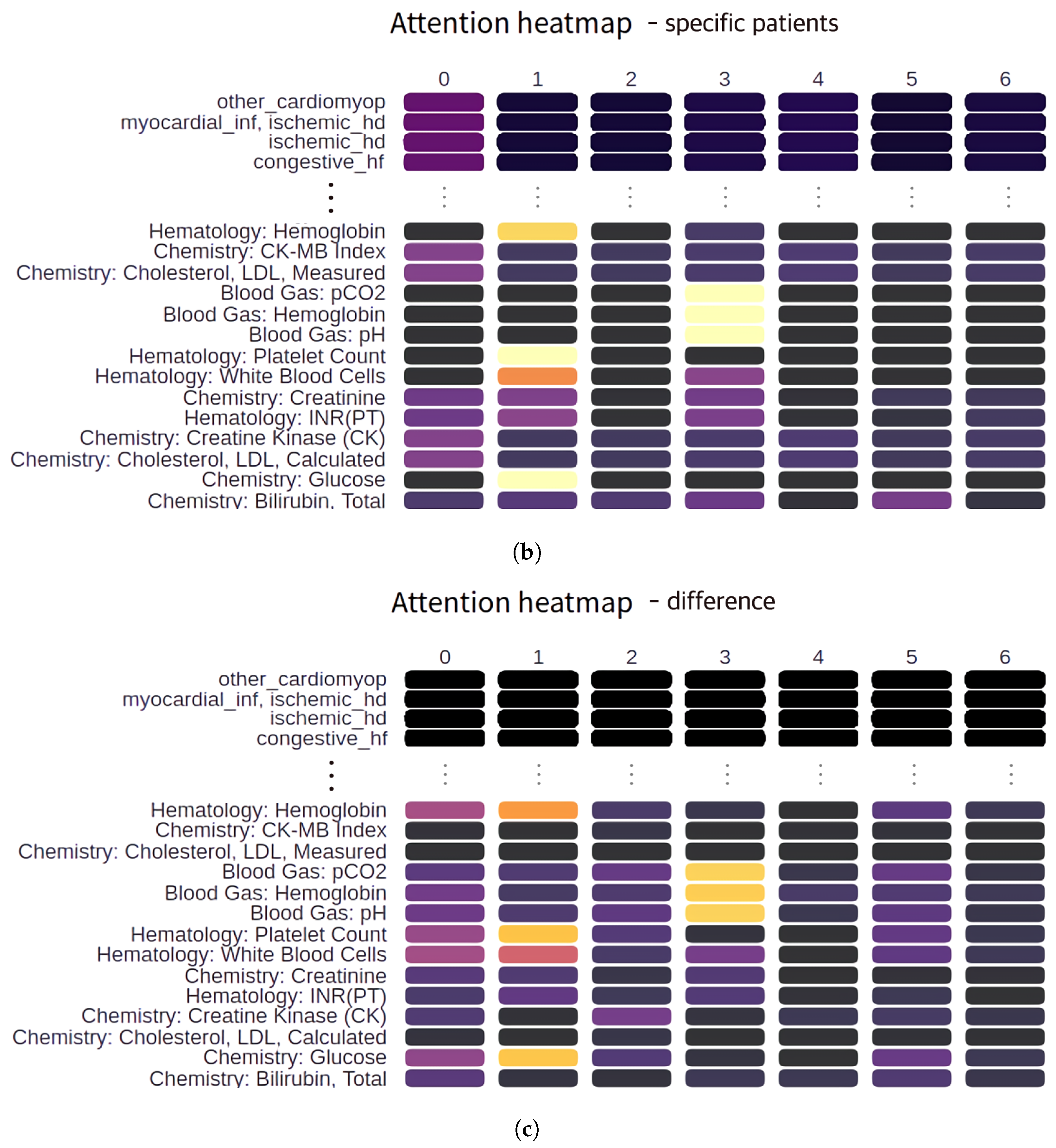 Ijerph 17 08303 g004b