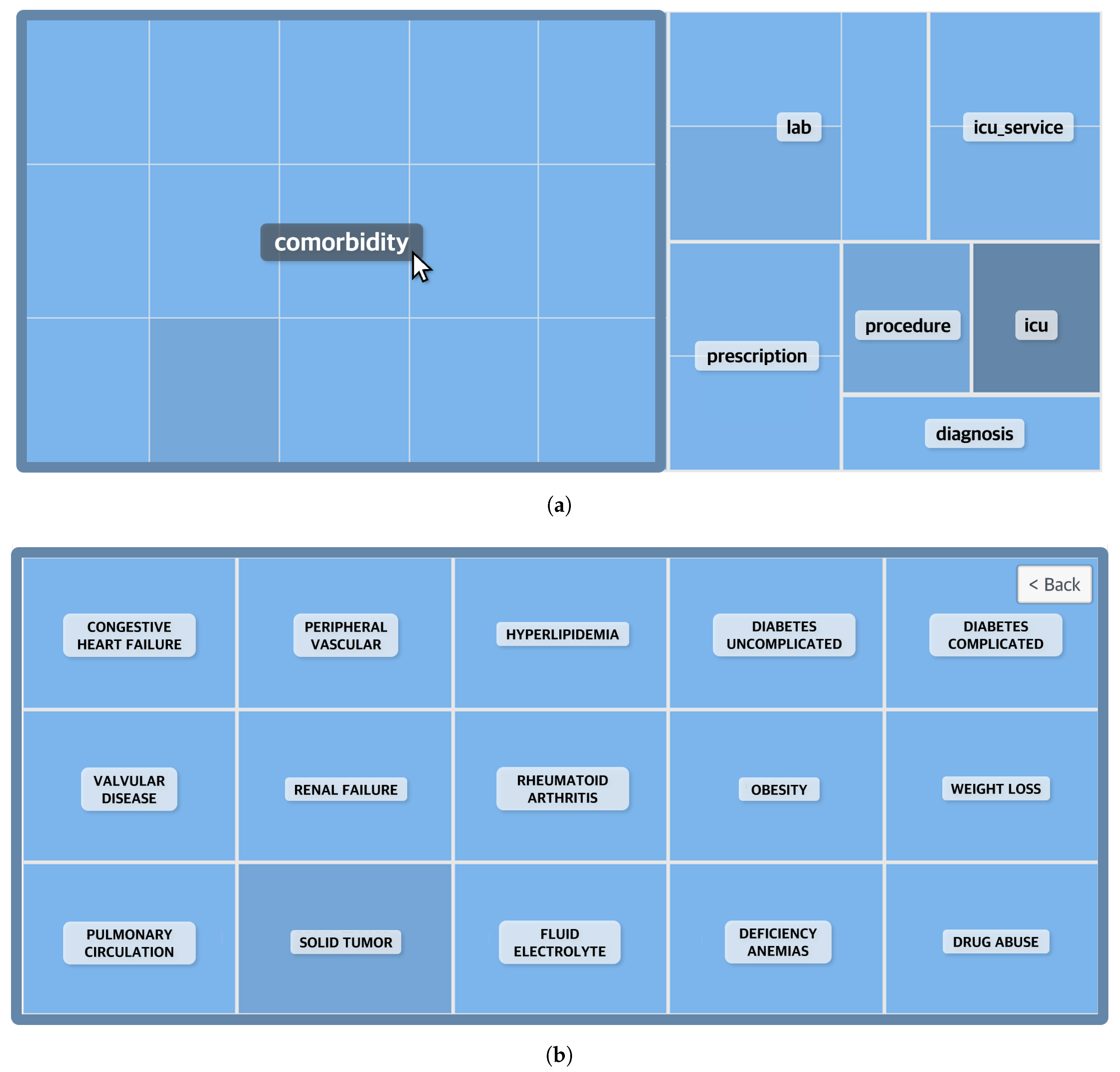 Ijerph 17 08303 g005