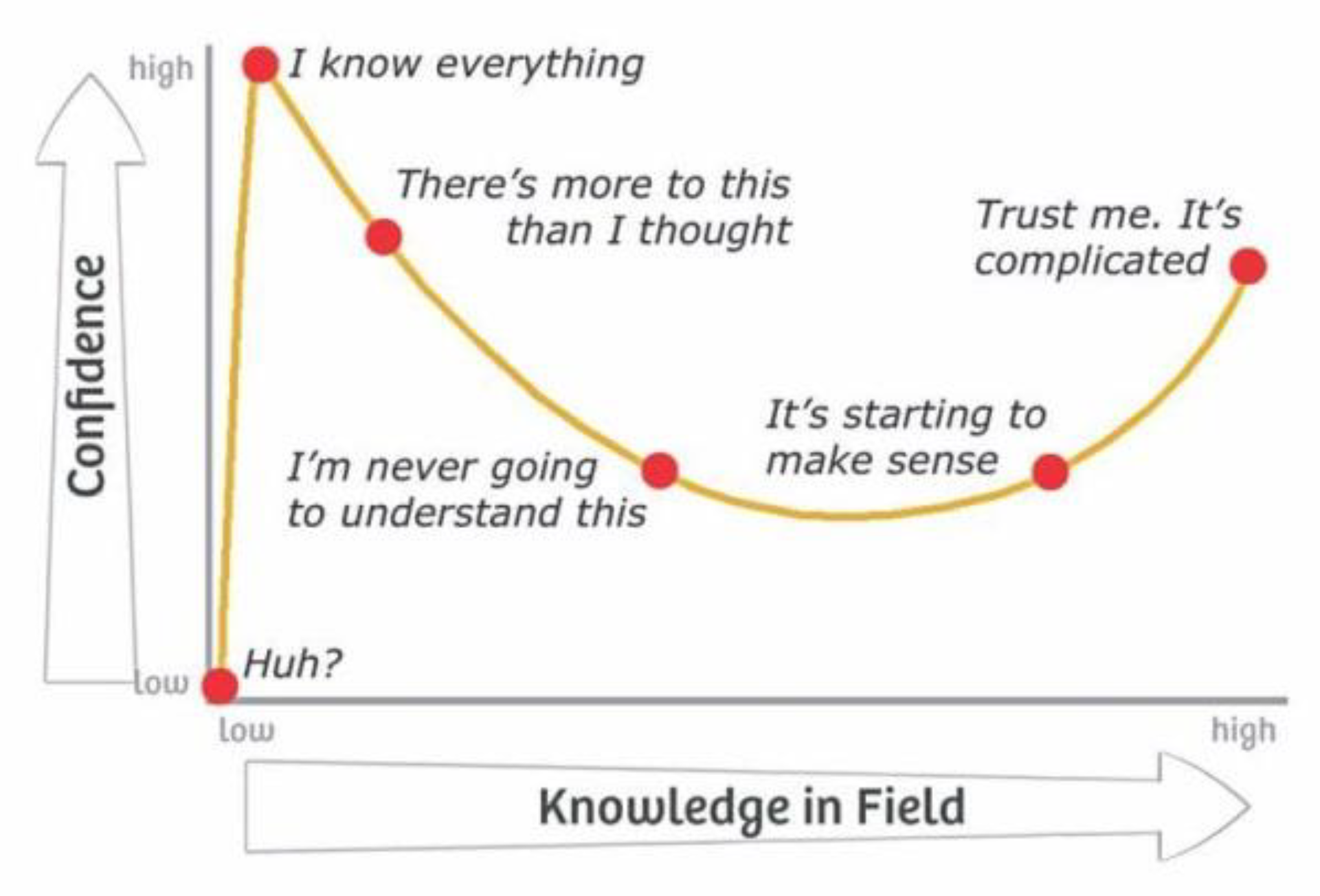 Ijerph 17 08308 g002 Ijerph 17 08308 g002