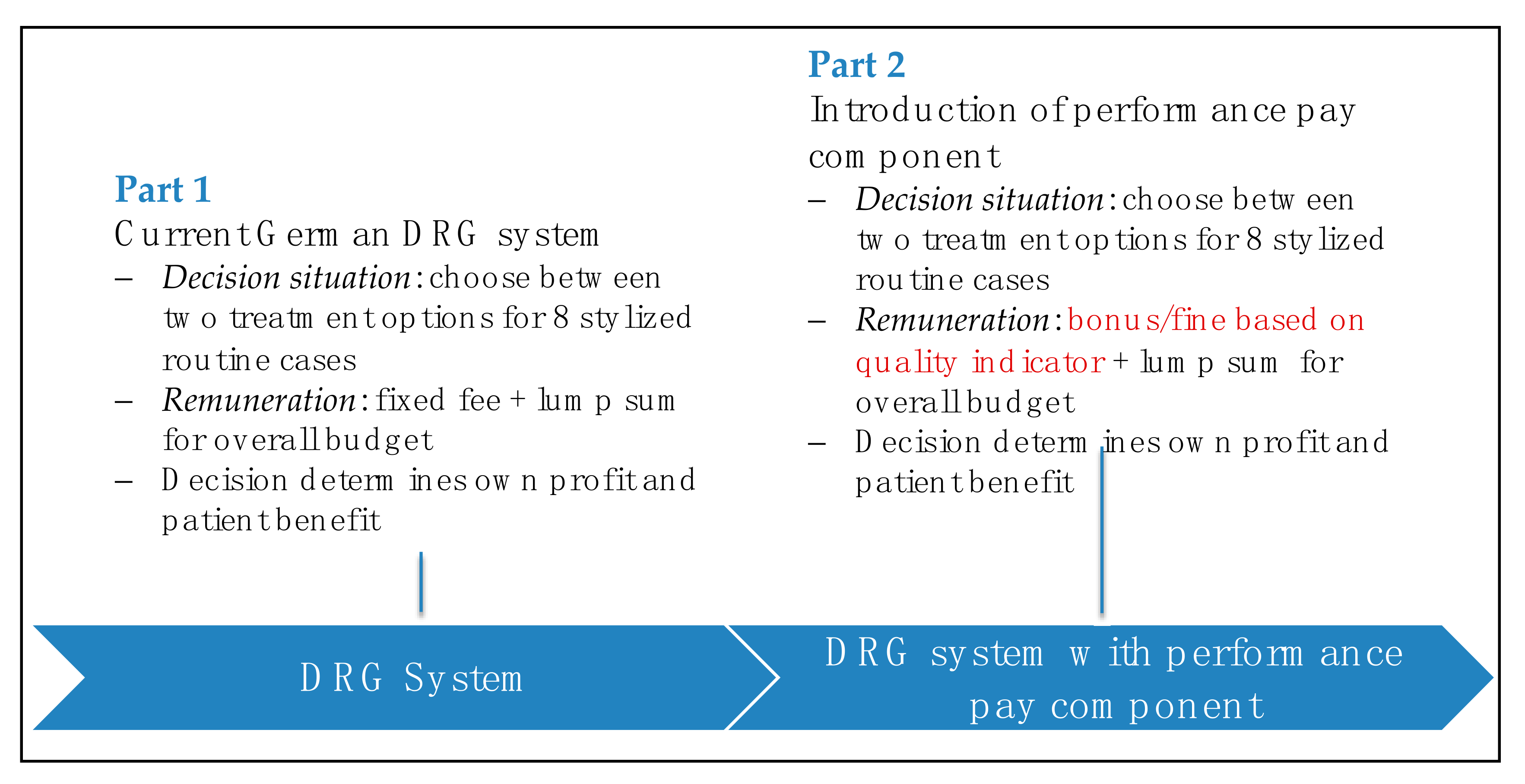 Ijerph 17 08320 g002 Ijerph 17 08320 g002