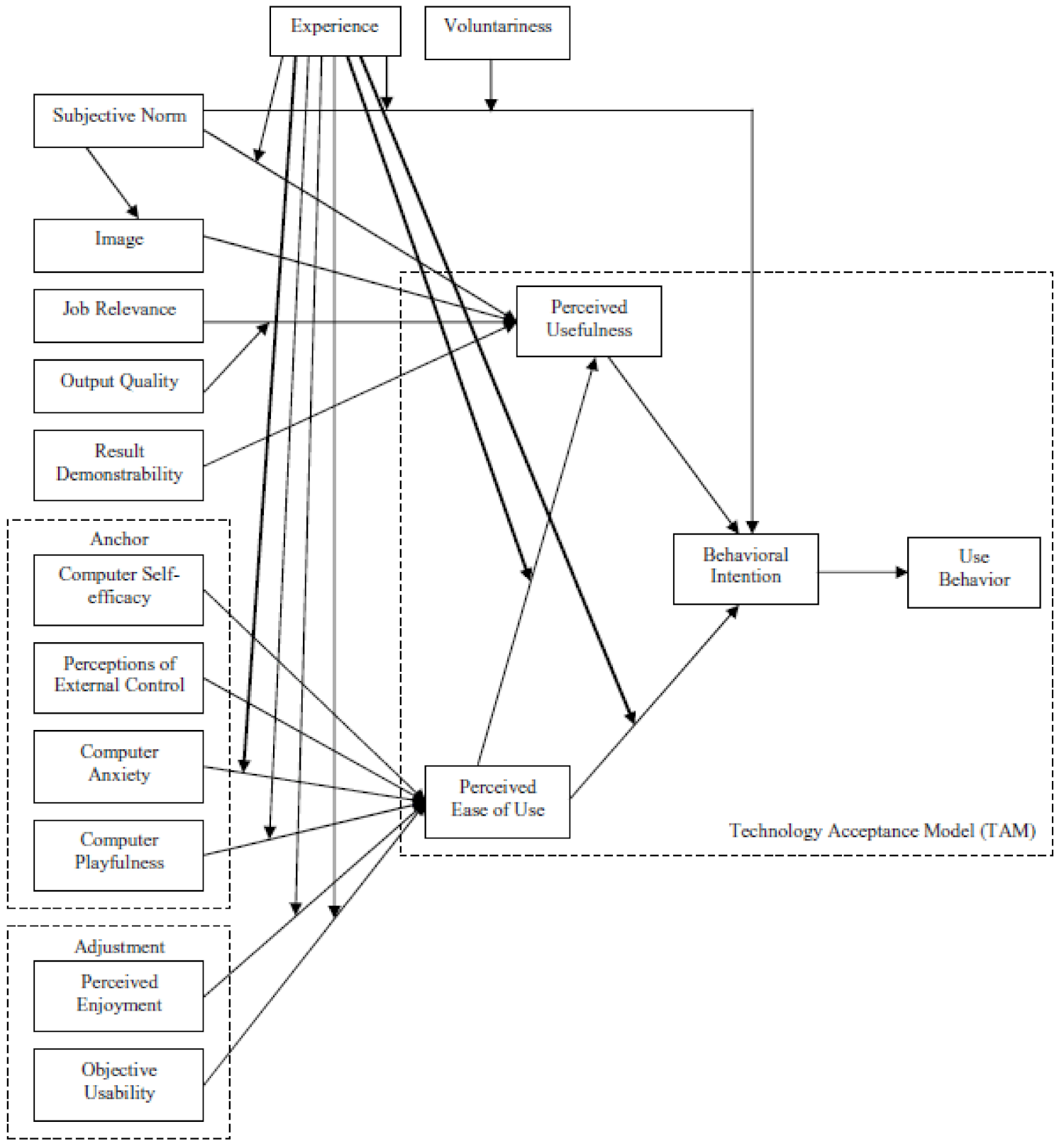 Ijerph 17 08333 g002 Ijerph 17 08333 g002