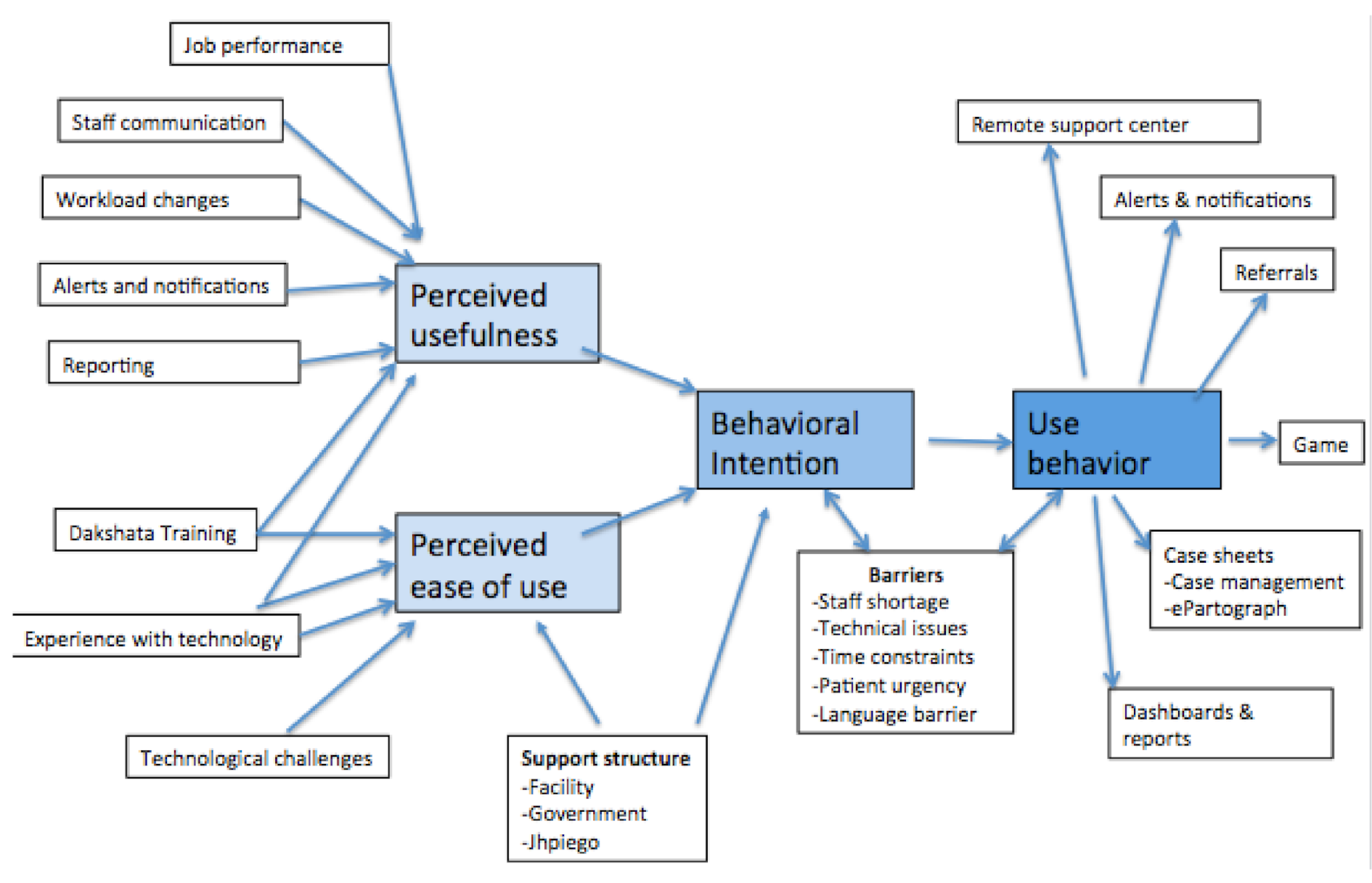 Ijerph 17 08333 g003 Ijerph 17 08333 g003