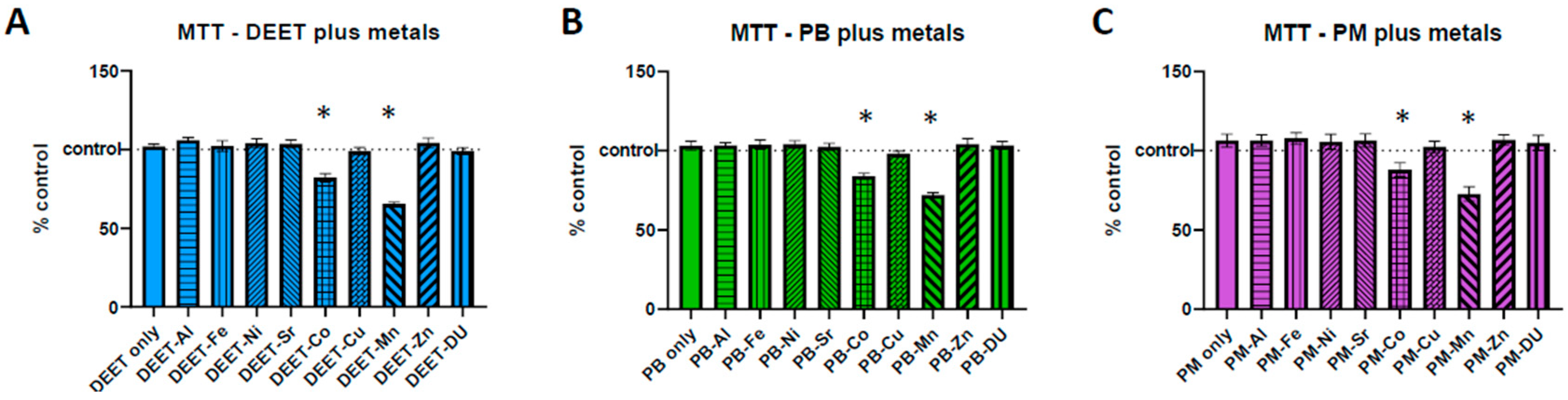 Ijerph 17 08336 g001 Ijerph 17 08336 g001
