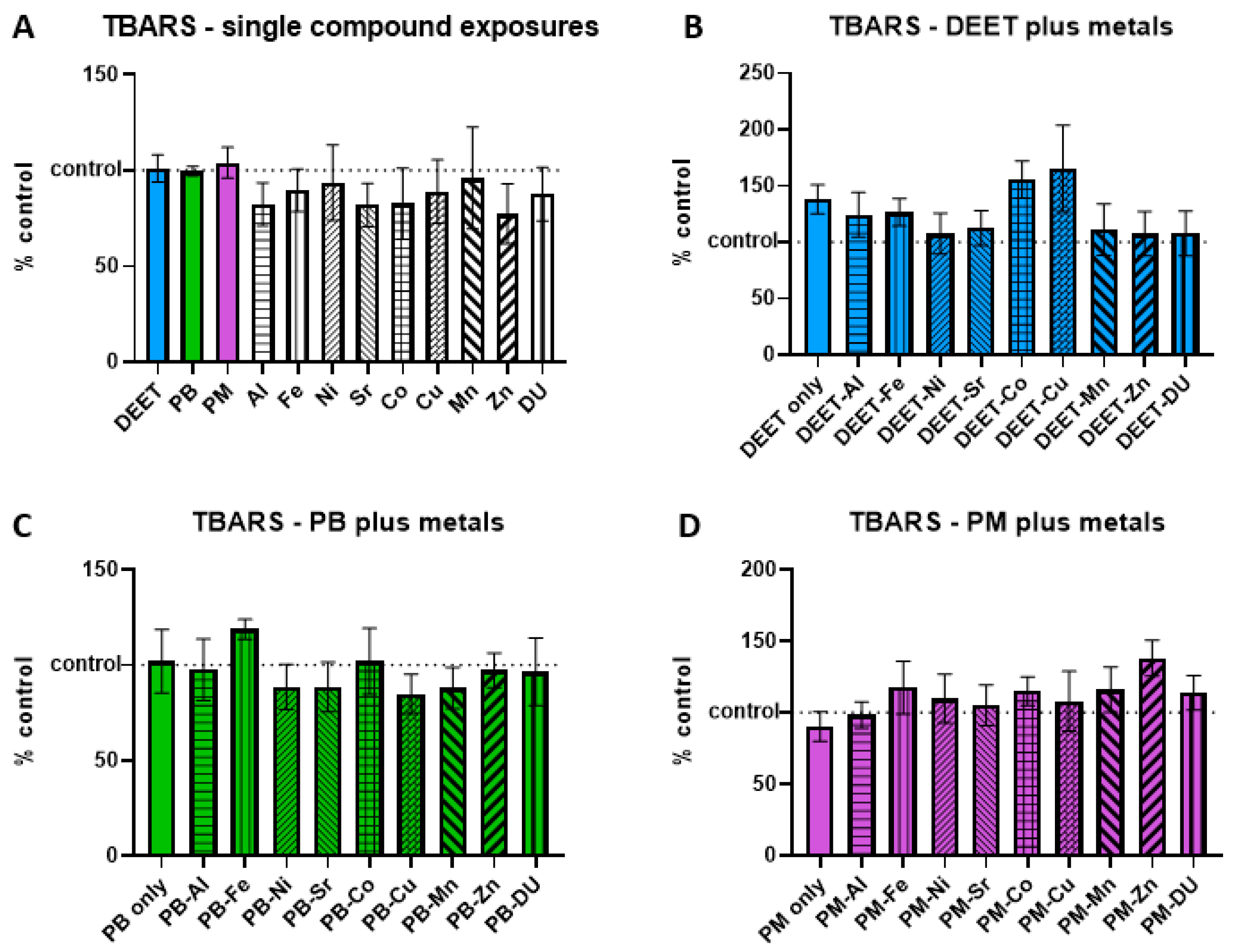 Ijerph 17 08336 g003 Ijerph 17 08336 g003