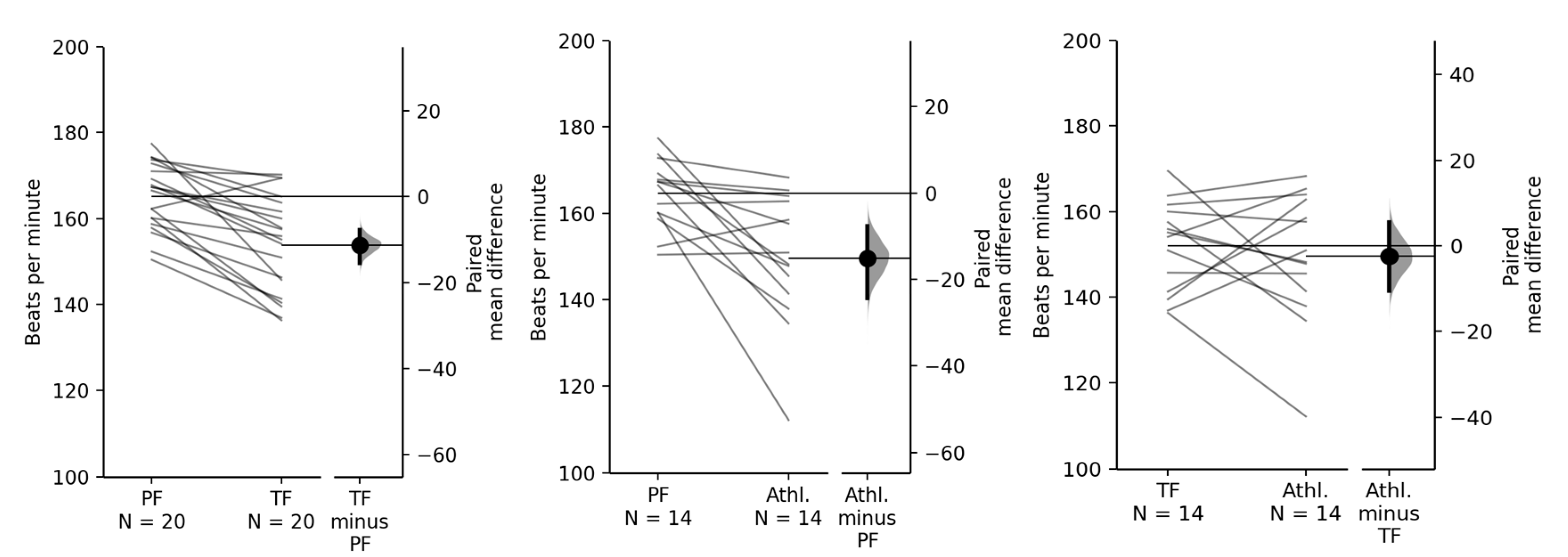 Ijerph 17 08351 g003 Ijerph 17 08351 g003