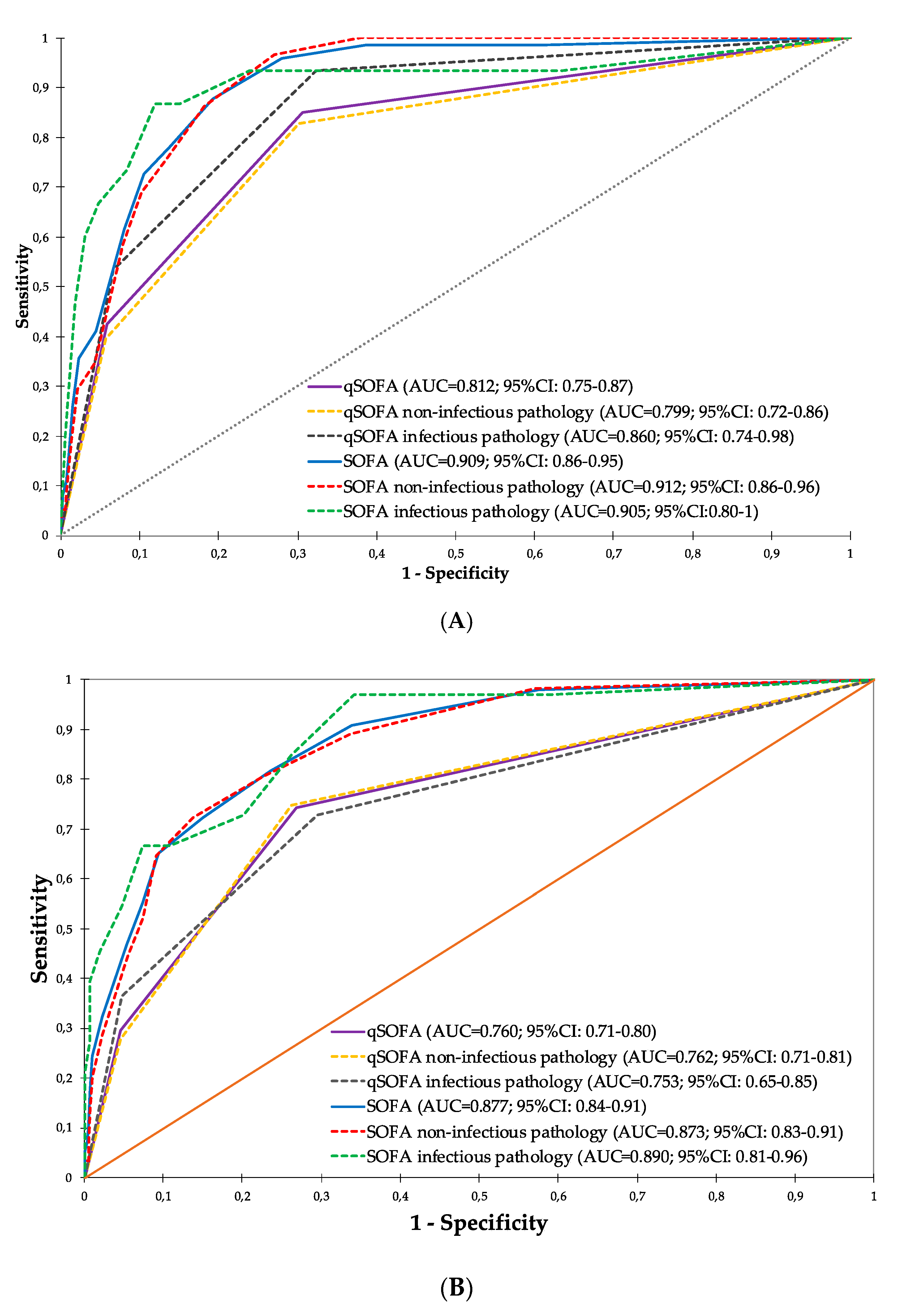 Ijerph 17 08367 g002