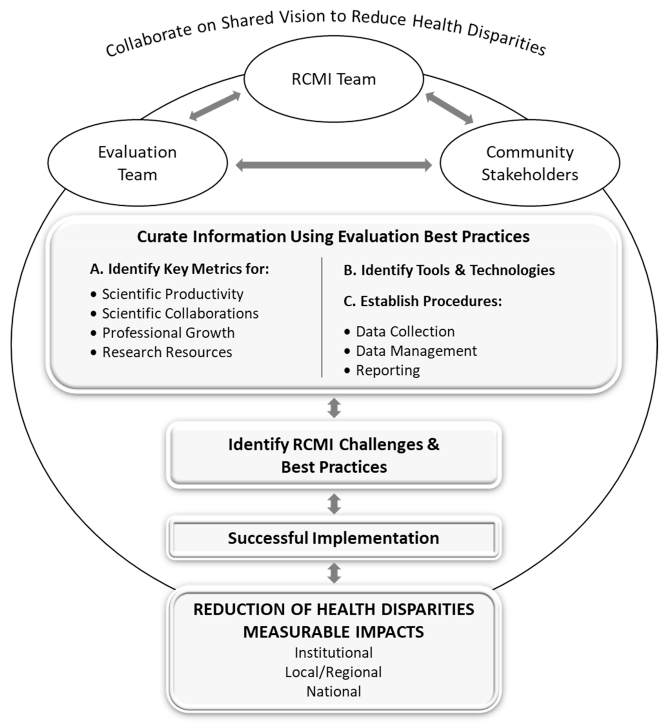 Ijerph 17 08373 g001