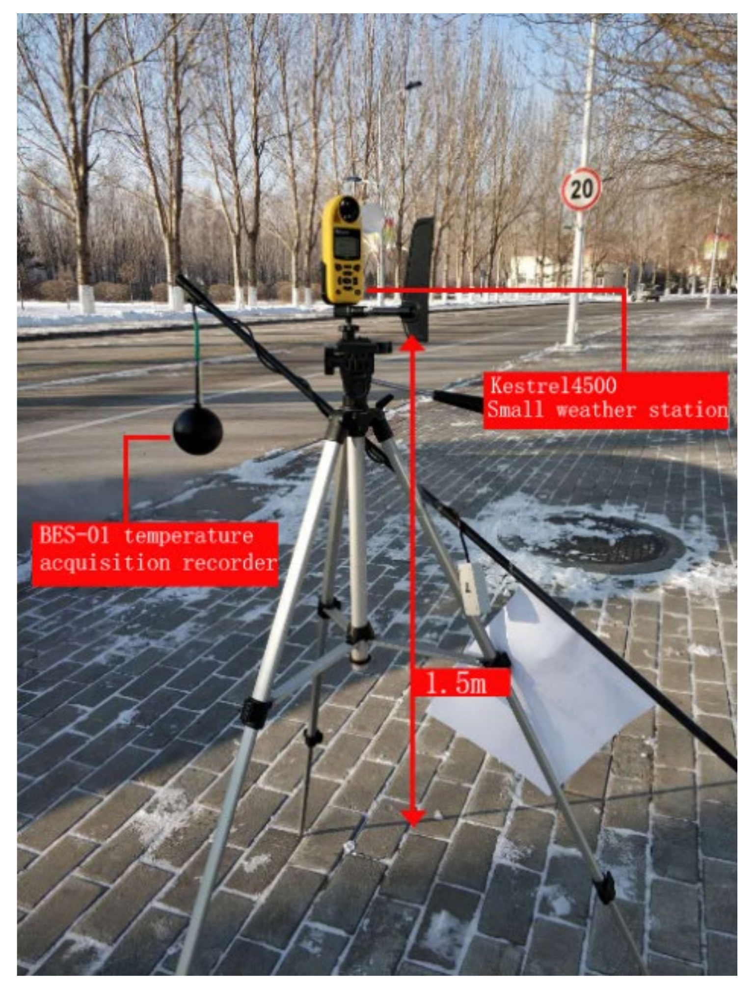 Ijerph 17 08389 g004 Ijerph 17 08389 g004