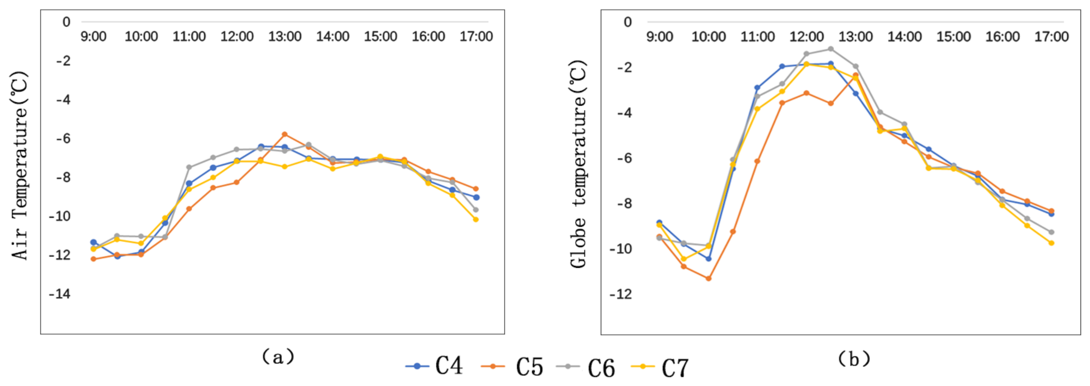 Ijerph 17 08389 g009 Ijerph 17 08389 g009