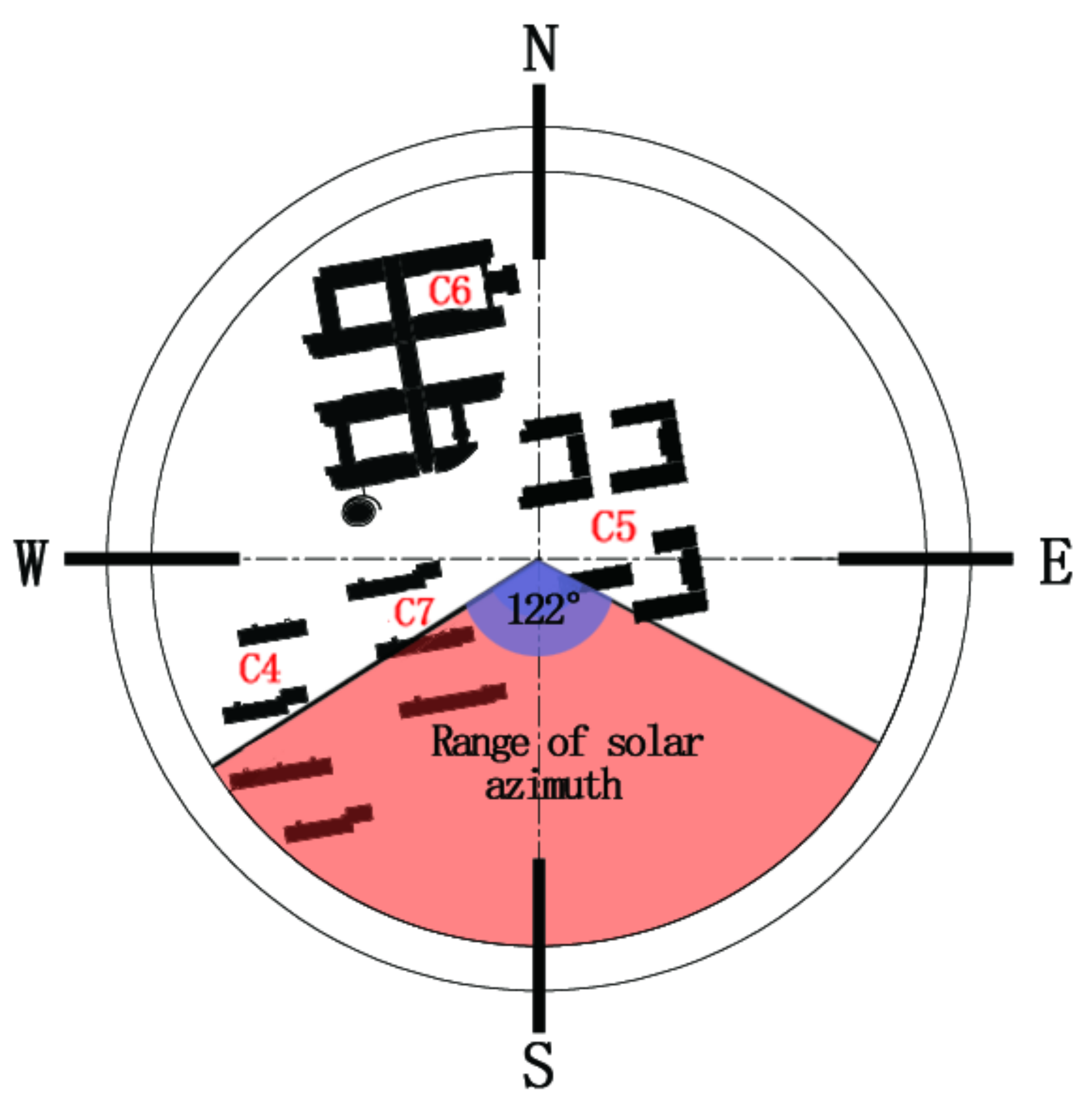 Ijerph 17 08389 g010 Ijerph 17 08389 g010