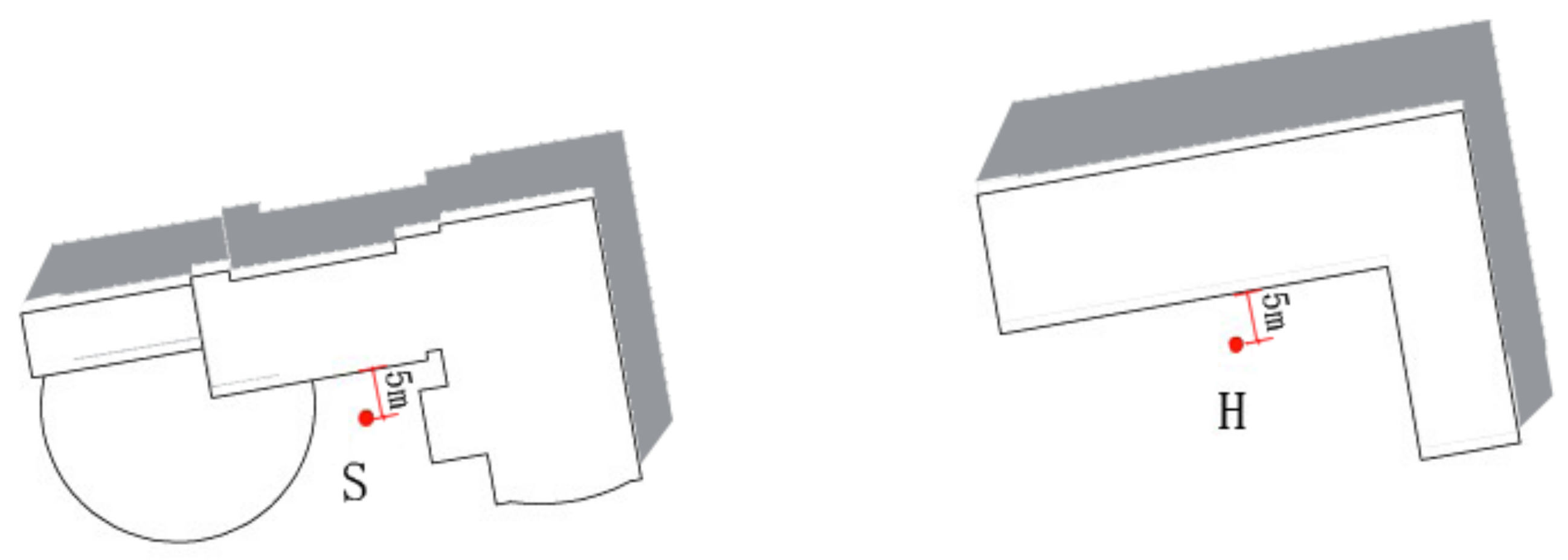 Ijerph 17 08389 g015 Ijerph 17 08389 g015