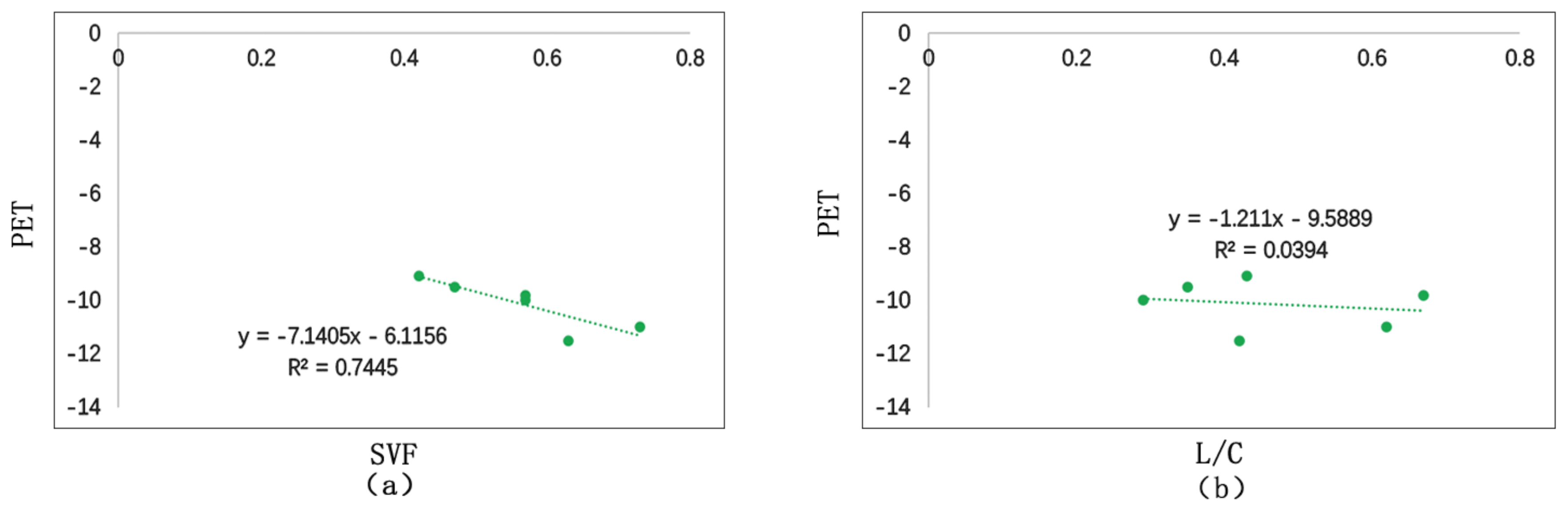 Ijerph 17 08389 g022 Ijerph 17 08389 g022