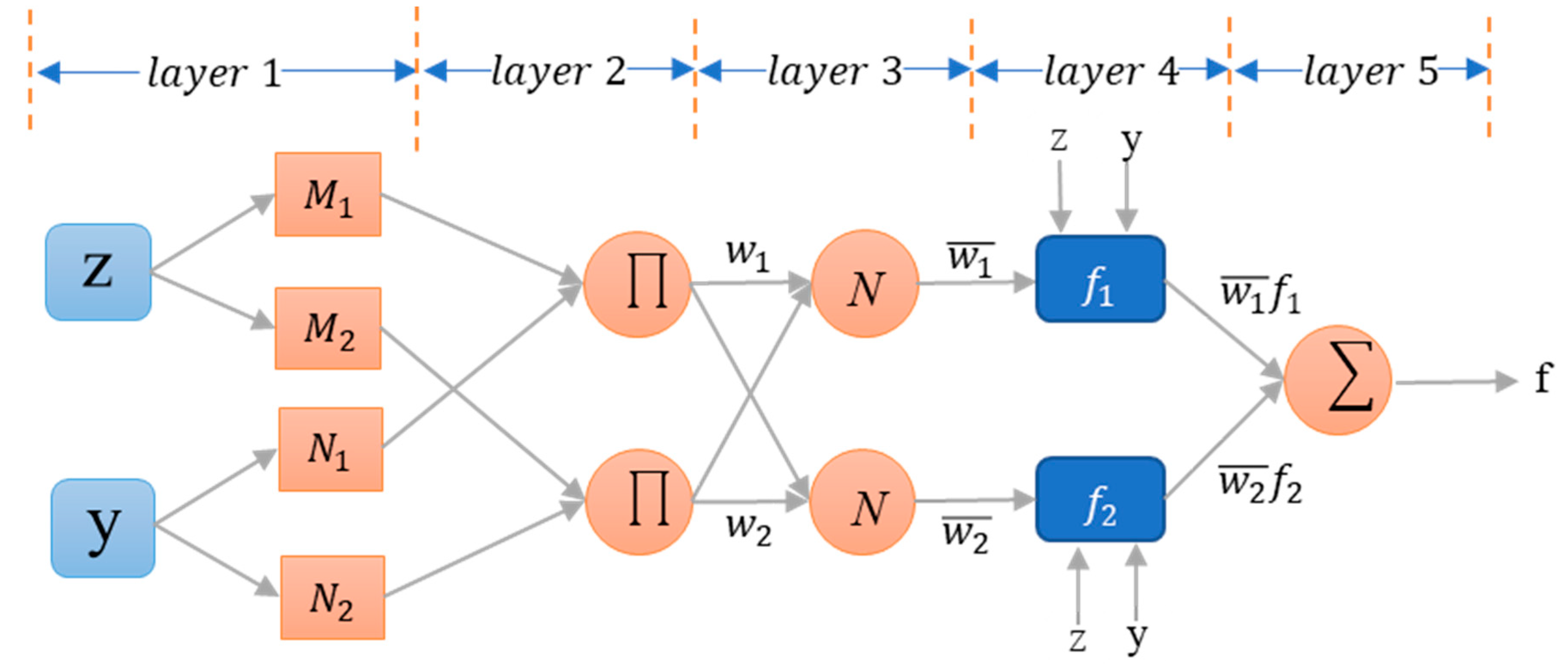 Ijerph 17 08395 g004