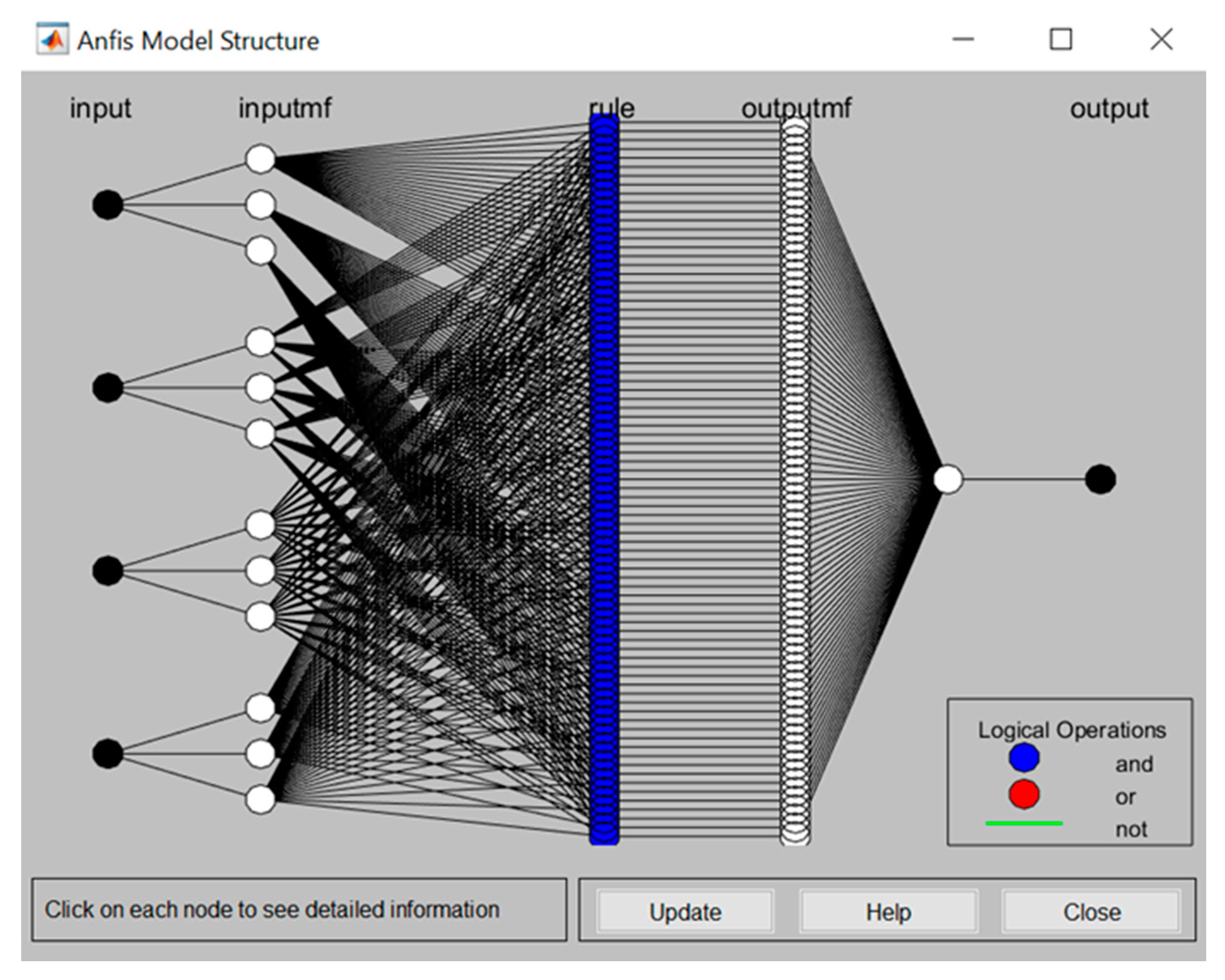 Ijerph 17 08395 g005