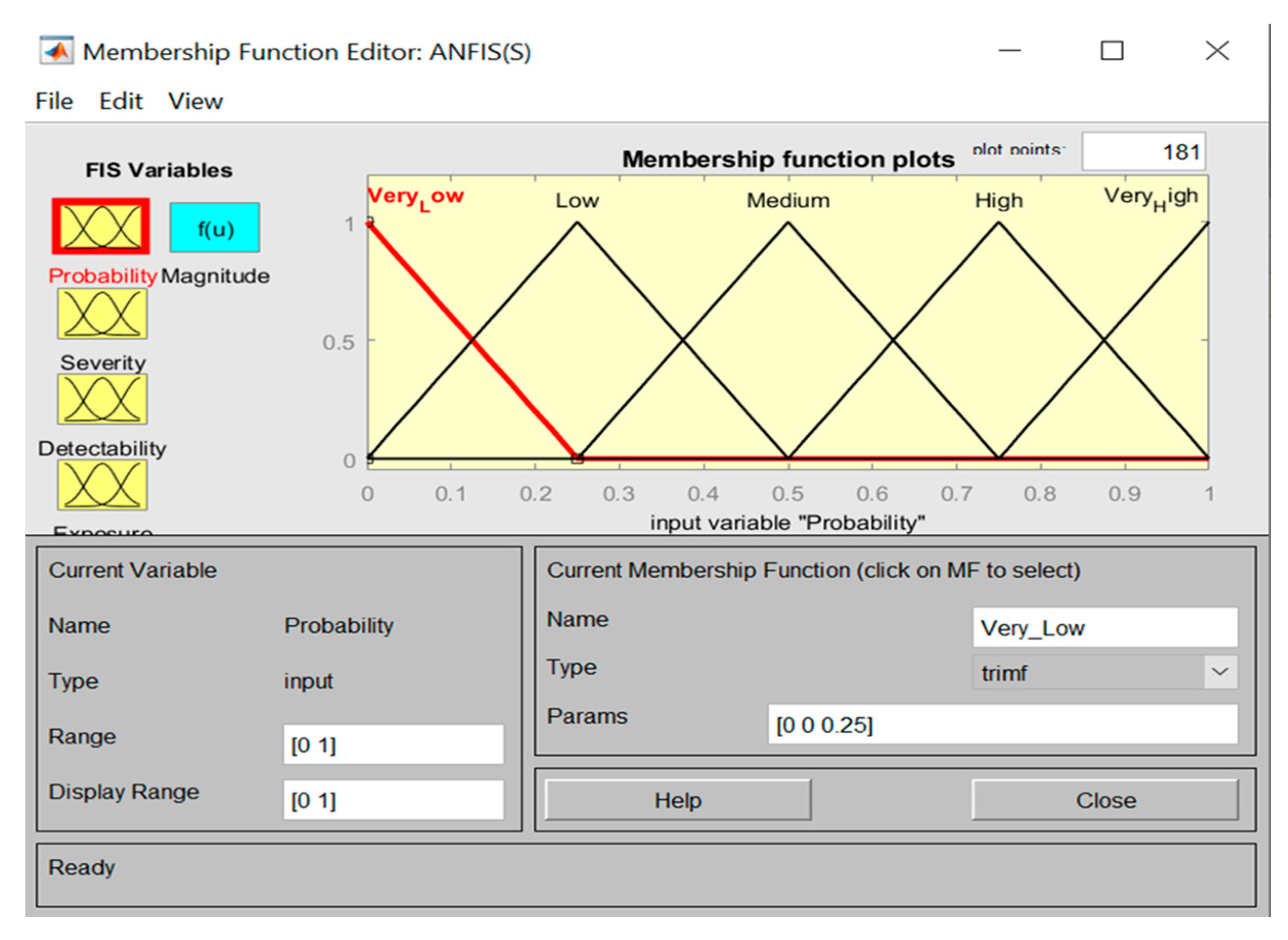 Ijerph 17 08395 g007