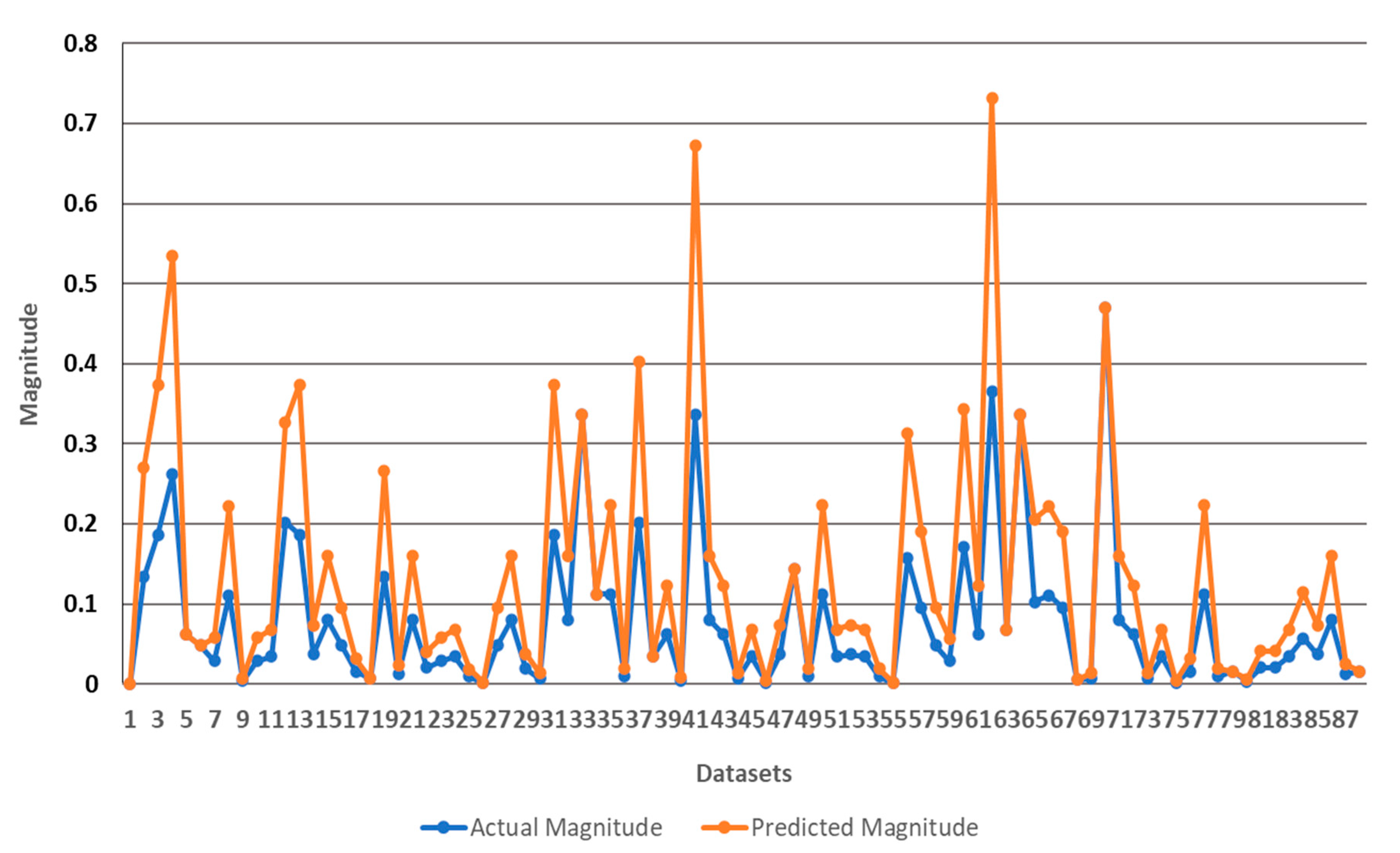 Ijerph 17 08395 g011