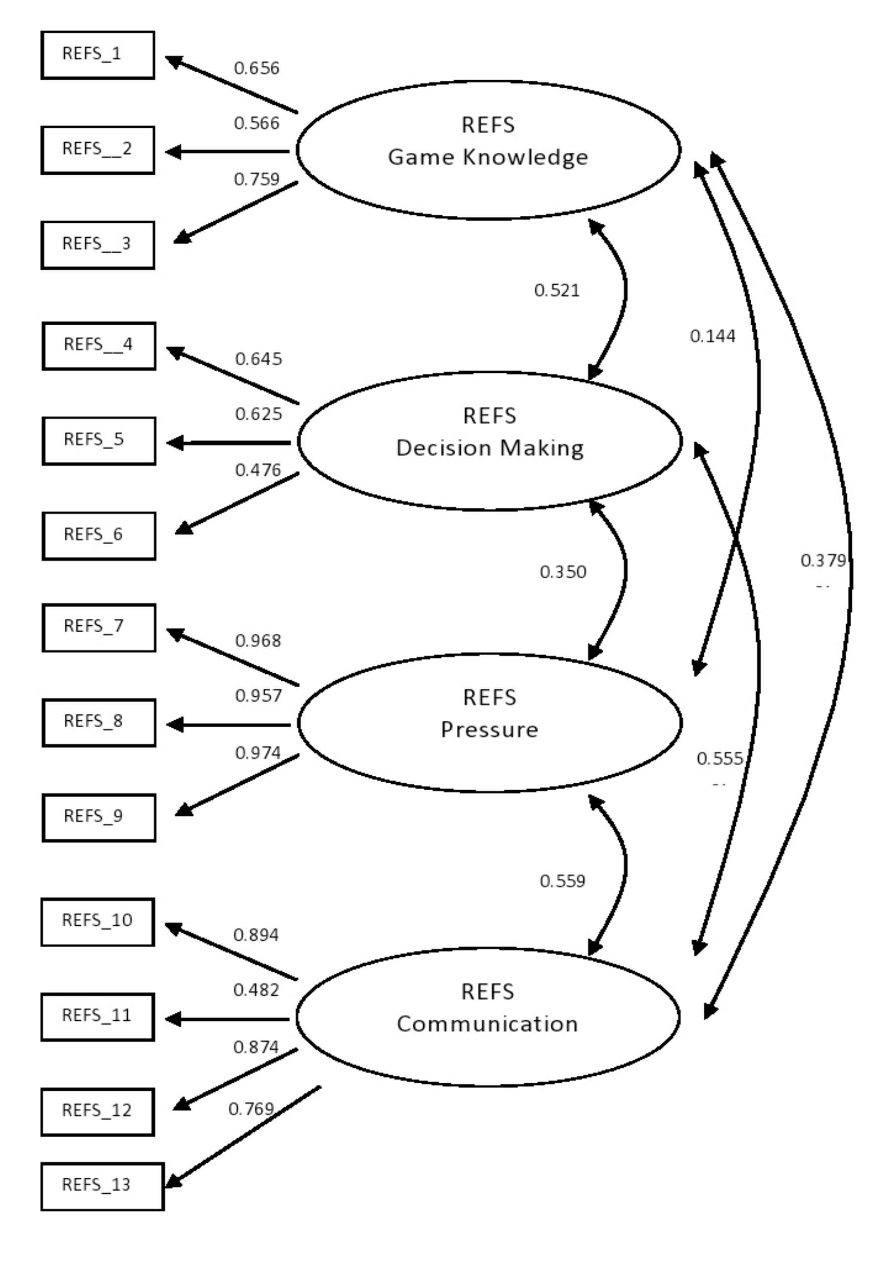 Ijerph 17 08423 g001