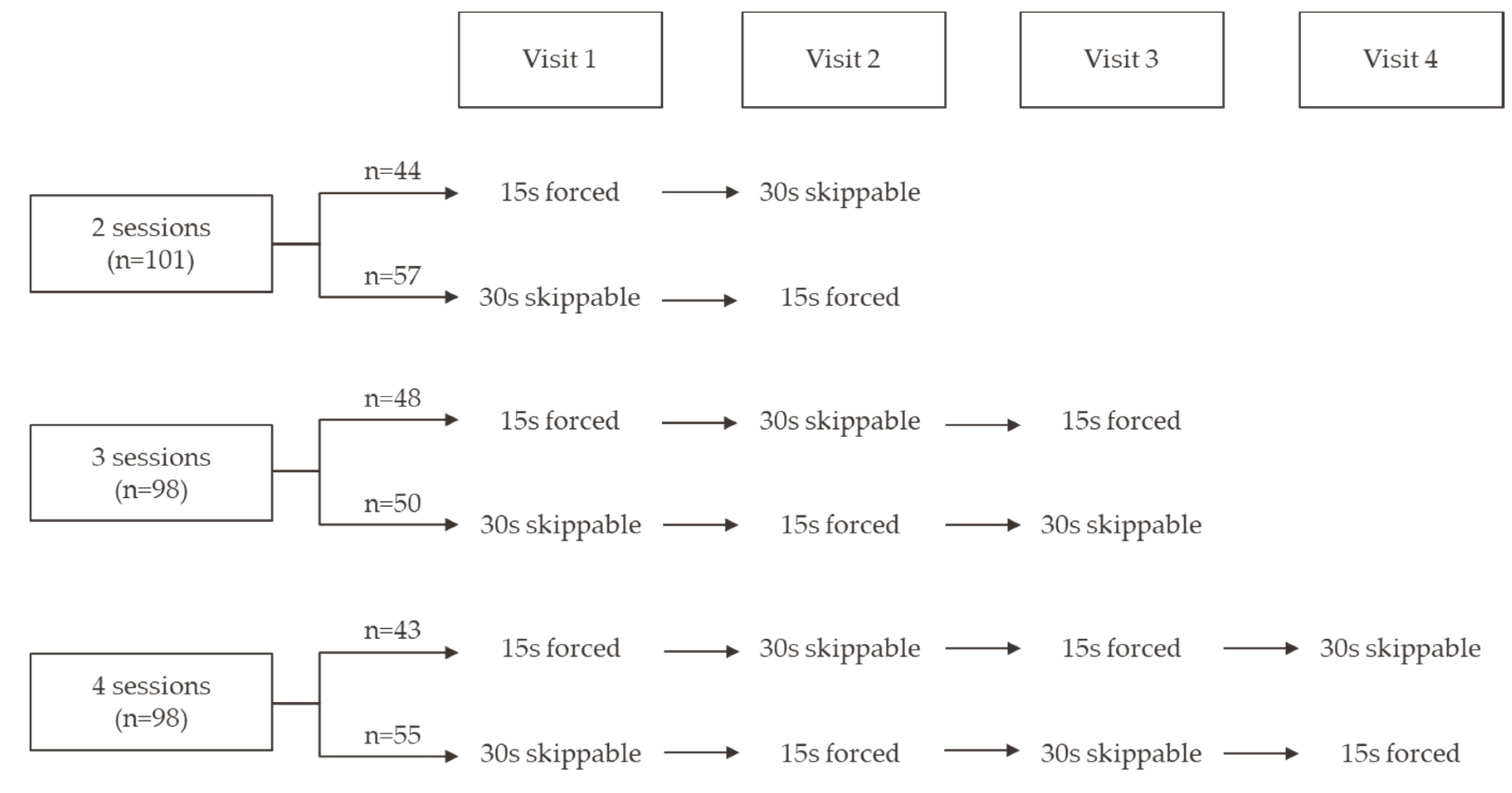 Ijerph 17 08427 g001 Ijerph 17 08427 g001