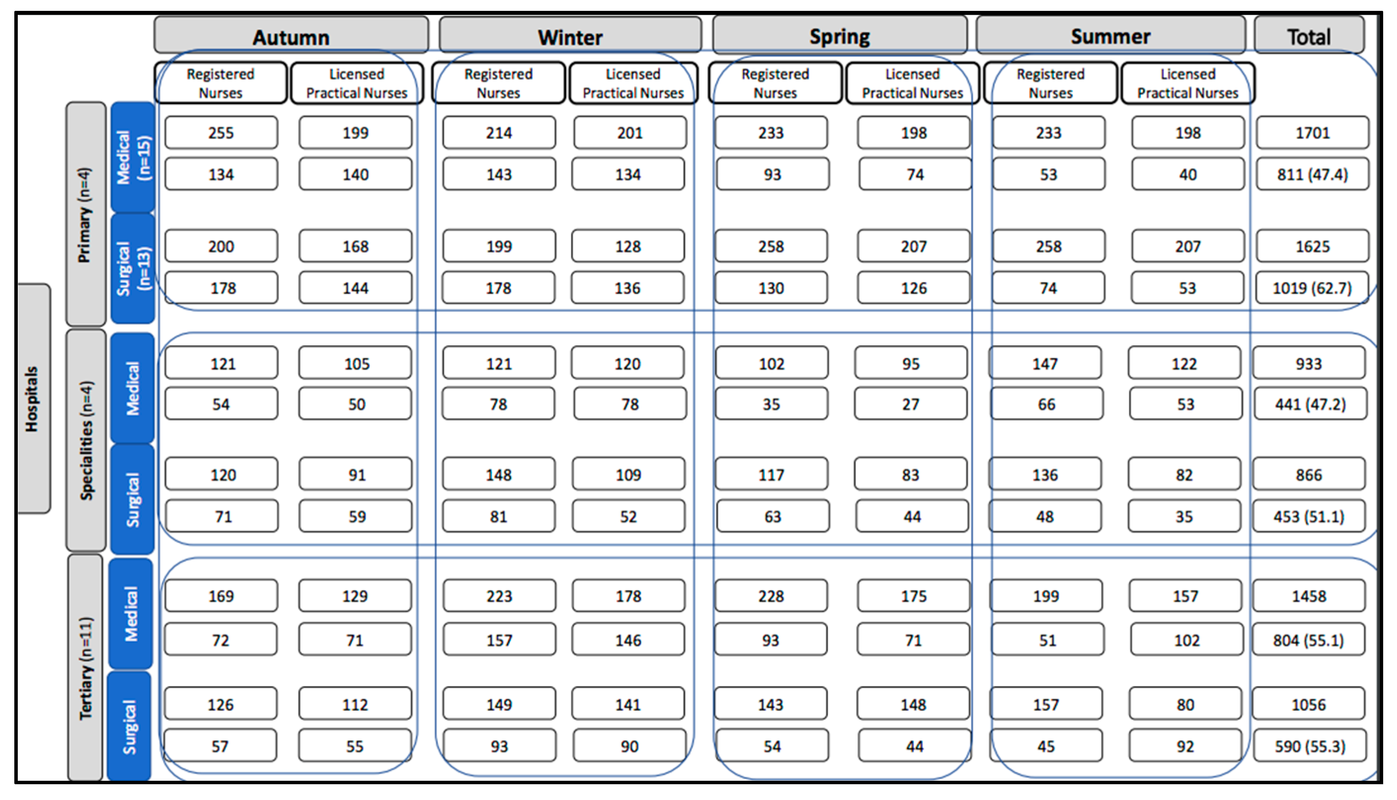 Ijerph 17 08456 g001 Ijerph 17 08456 g001