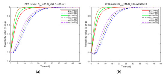 Ijerph 17 08457 g0a3