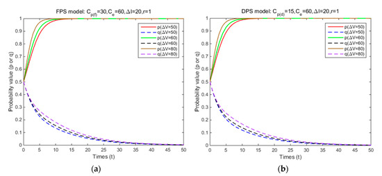 Ijerph 17 08457 g0a4