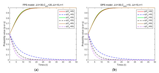 Ijerph 17 08457 g0a6