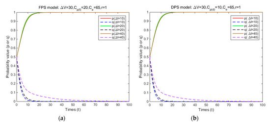 Ijerph 17 08457 g0a8