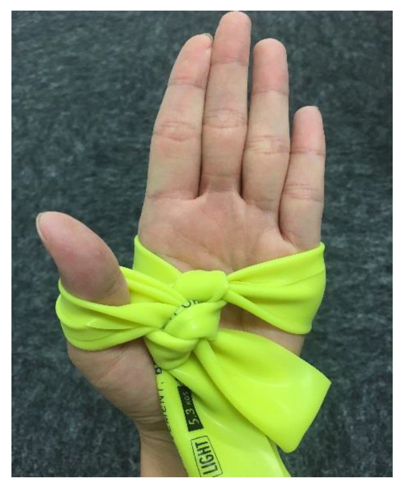 Ijerph 17 08462 g002 Ijerph 17 08462 g002